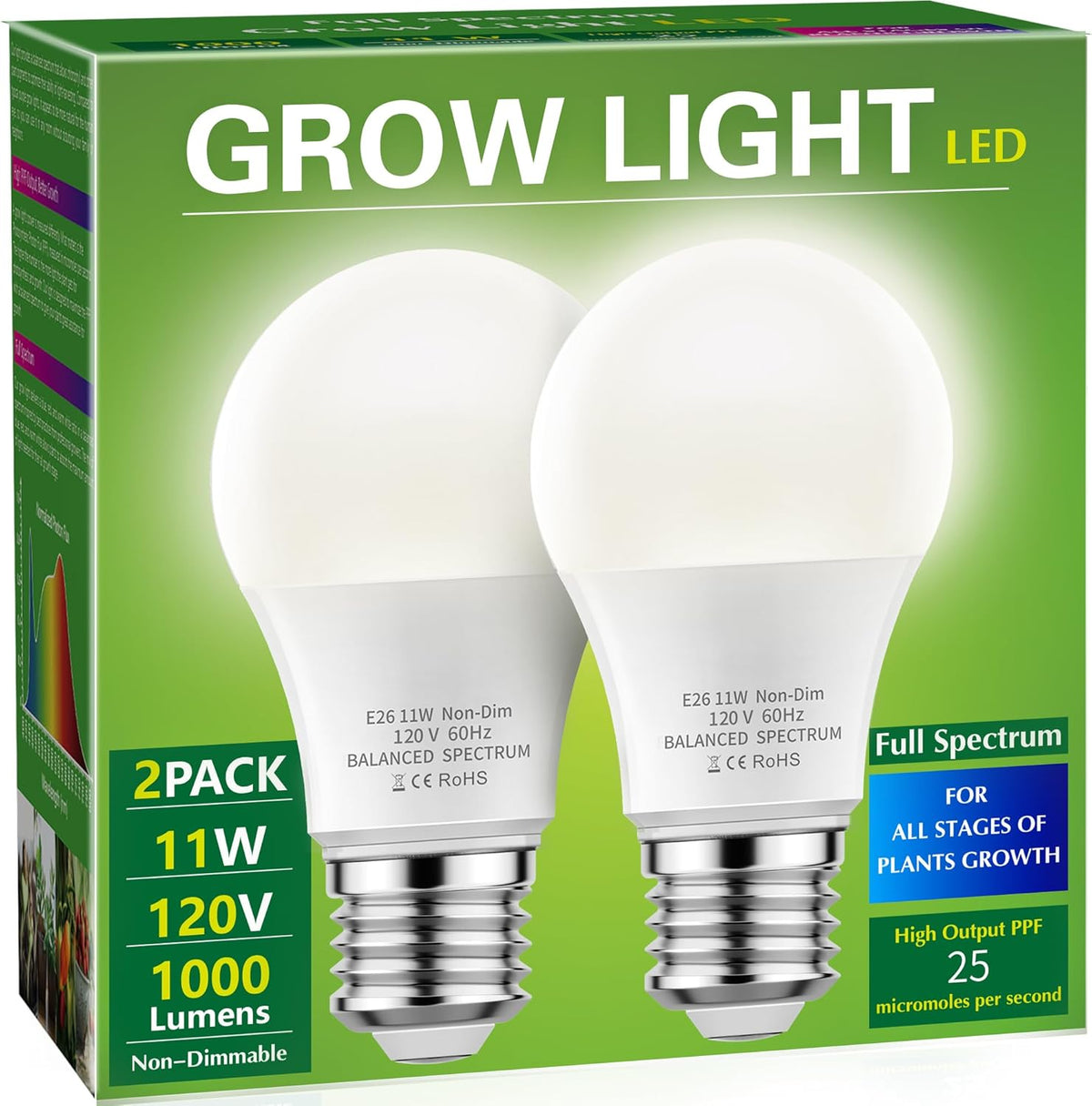 Briignite Grow Light Bulbs, Full Spectrum Grow Light Bulb, LED Grow Light