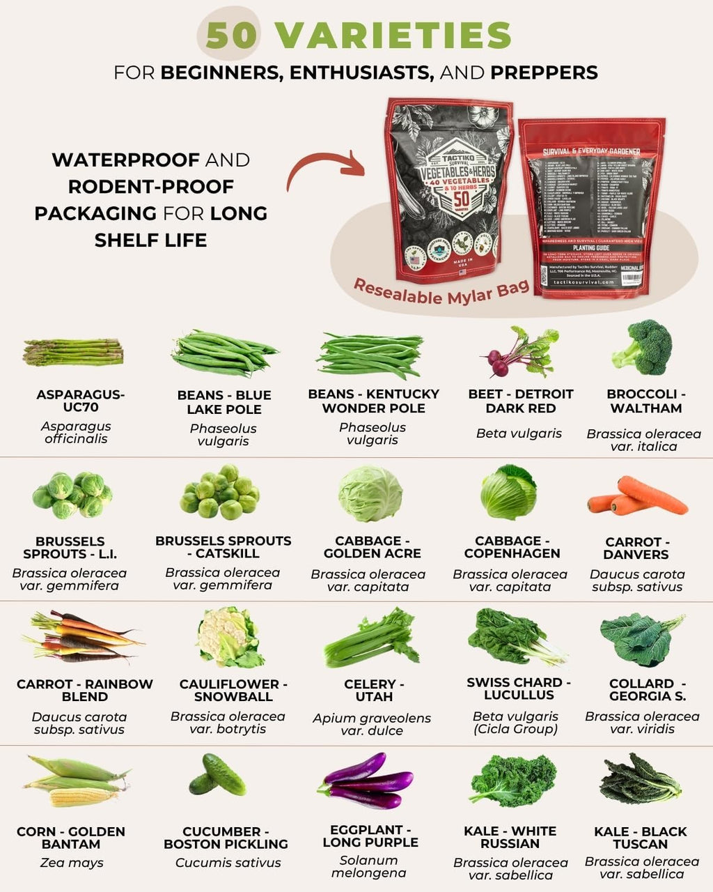 Tactiko Vegetable, Herb and Fruit Seed Kit | 50 Varieties | 37,000+ Non-GMO