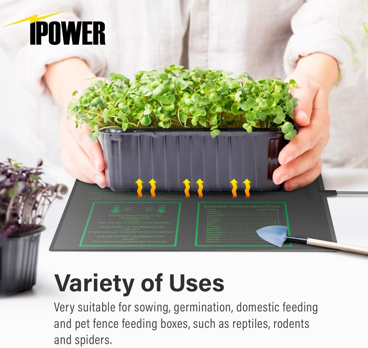 iPower 20" x 20.75" Seedling Heat Mat 2-Pack Upgraded Carbon Film Durable Waterproof Indoor Warm Hydroponic Plant