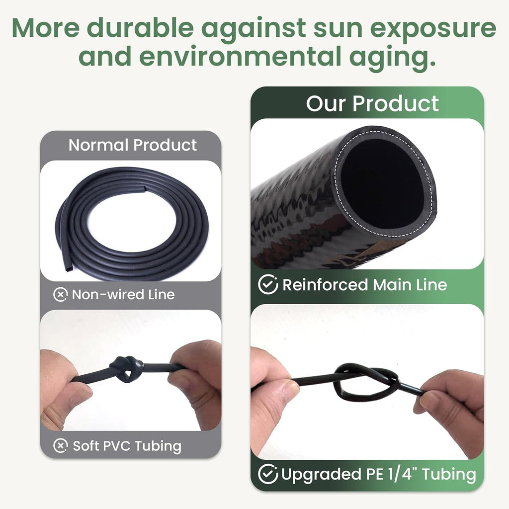 240FT Drip Irrigation System Kits, Quick-Connect Garden Watering System for Raised Bed, Potted Plants, Lawn, Greenhouse