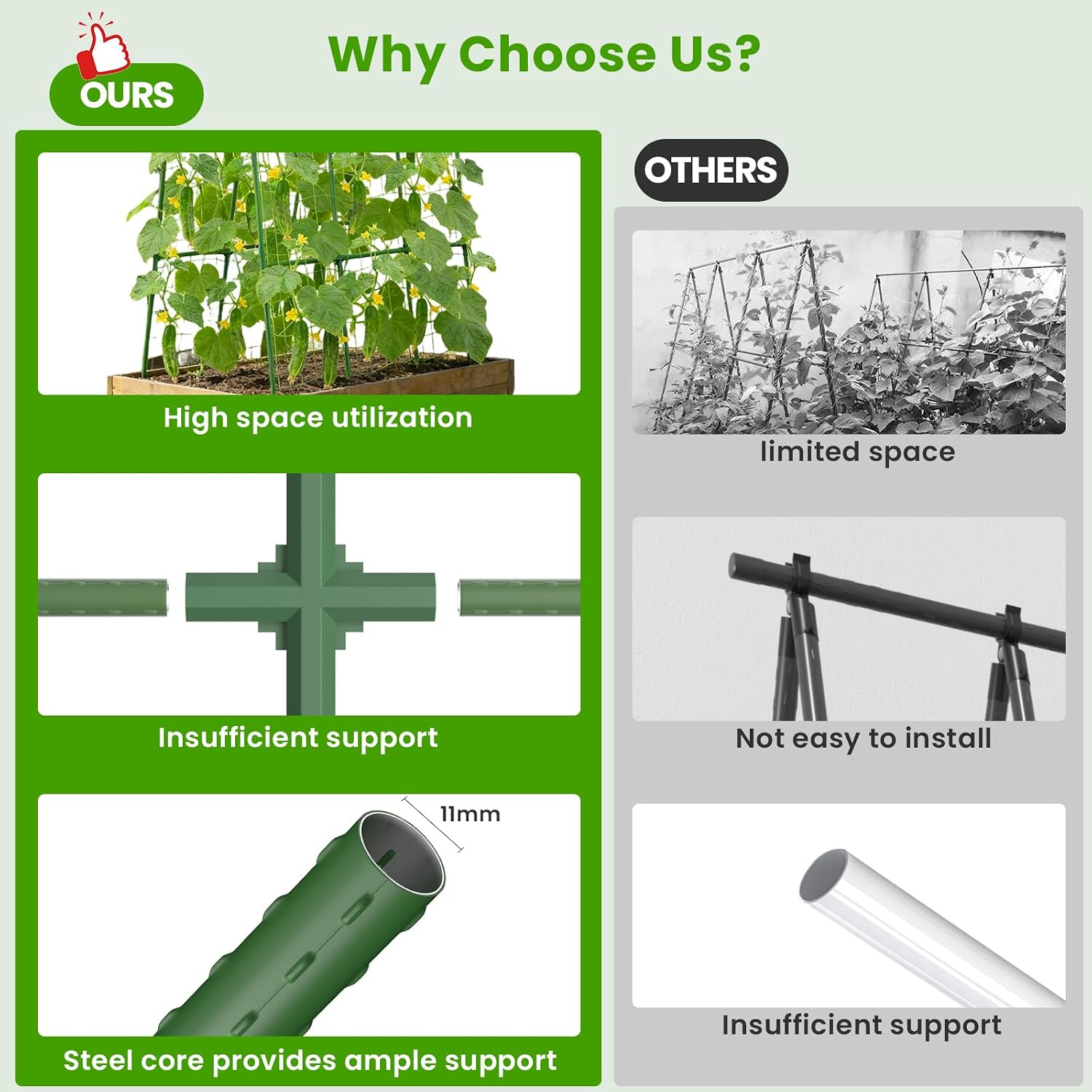 Cucumber Trellis for Raised Bed, U-Shape Garden Trellis for Climbing Plants Outdoor, Metal Arch Vegetables Trellis