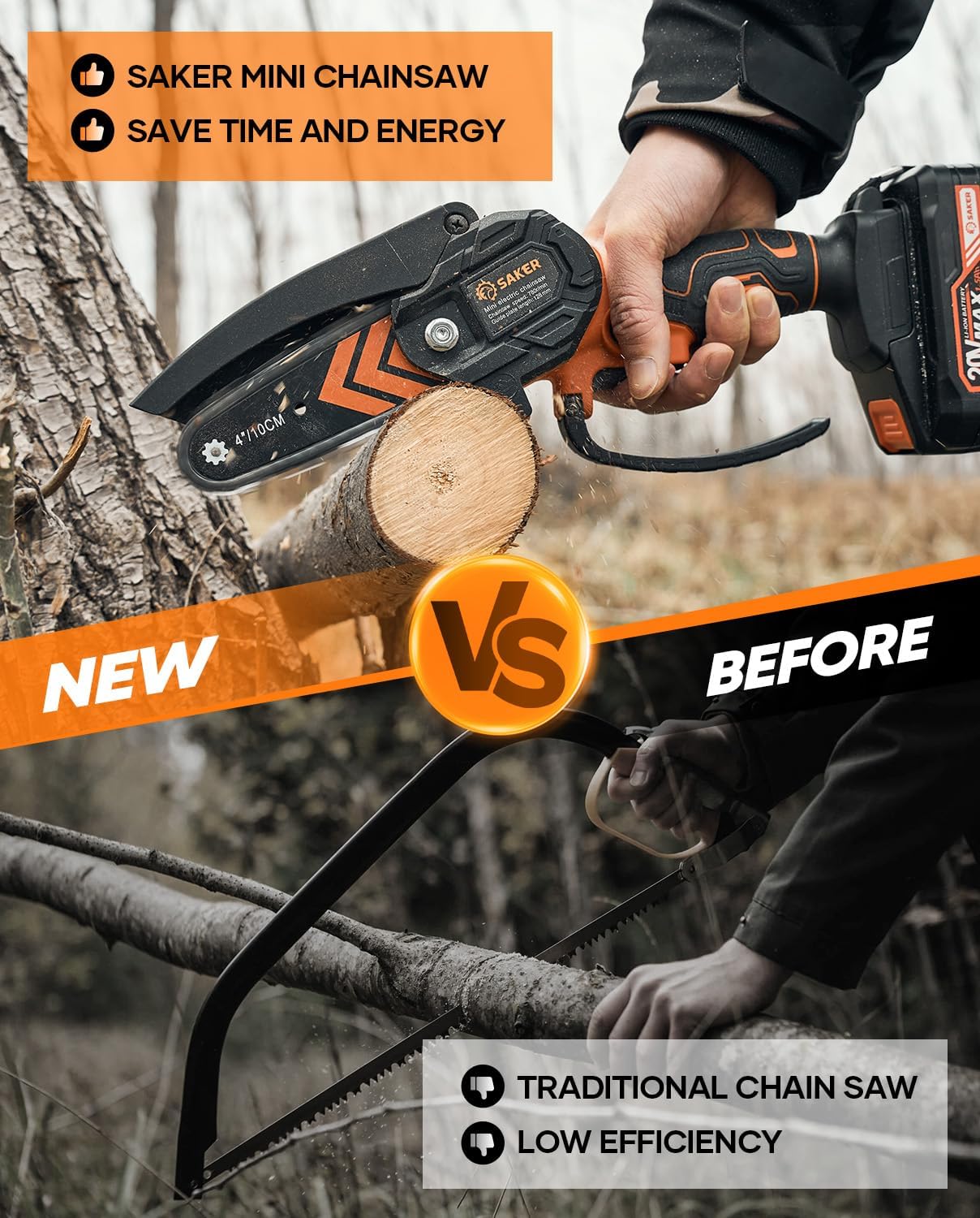 Saker Mini Chainsaw Cordless with 2 Batteries Orange | Portable Electric Chainsaws Cordless,Handheld Chain Saw Pruning