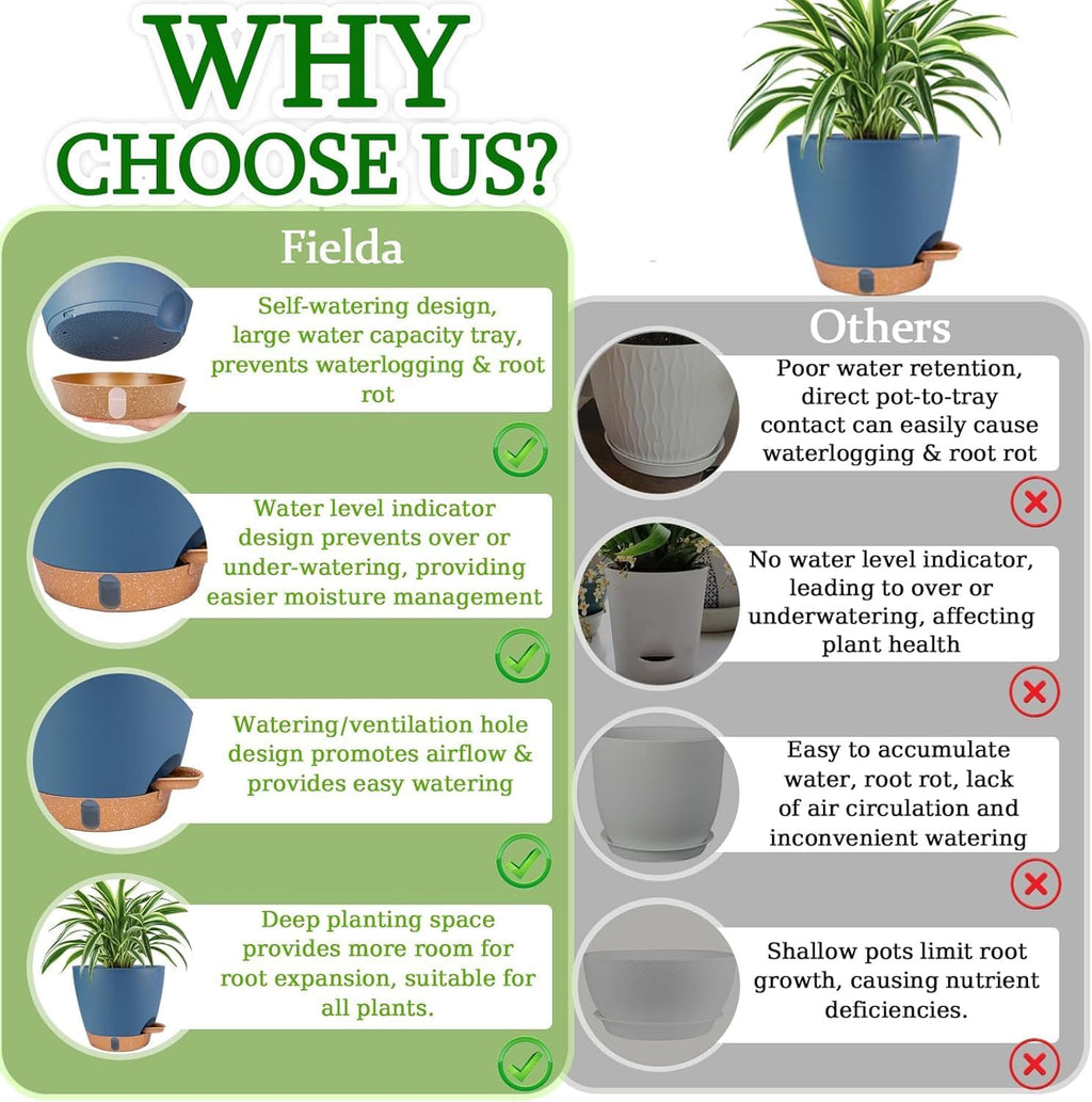 Self Watering Pots for Inoor Ourdoor Plants 8/7/6.5/6/5" Plastic Planters | Drainage Holes & Water Level Indicator