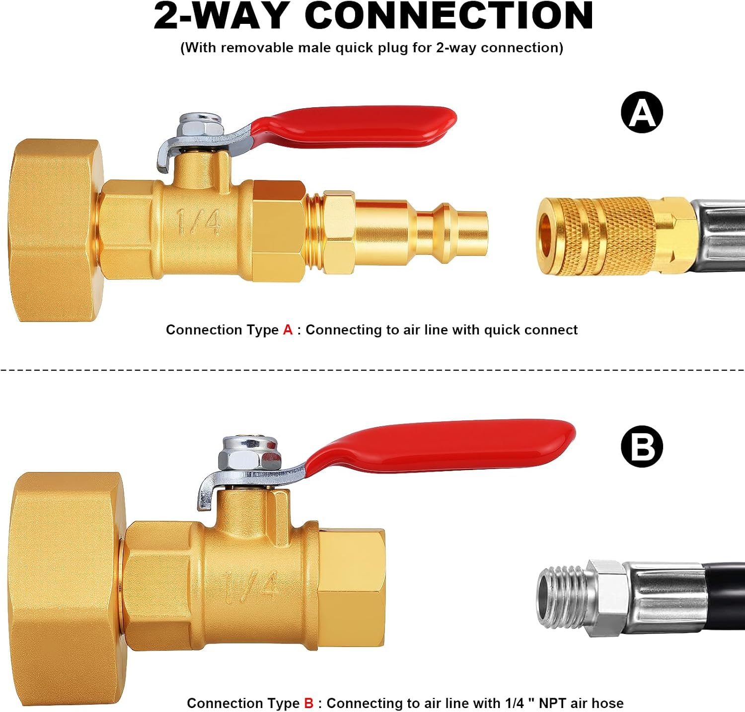 RV Winterize Blowout Adapter with 1/4" Quick Connect Plug and 3/4" Garden Water Hose Threading with Valve (4 Pack)