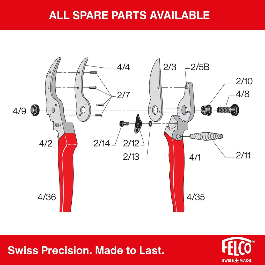 Felco F4 Pruning Shears – 9.25" Swiss-Made Garden Clippers for Pruning | Hand Pruners for Gardening | Garden Tool