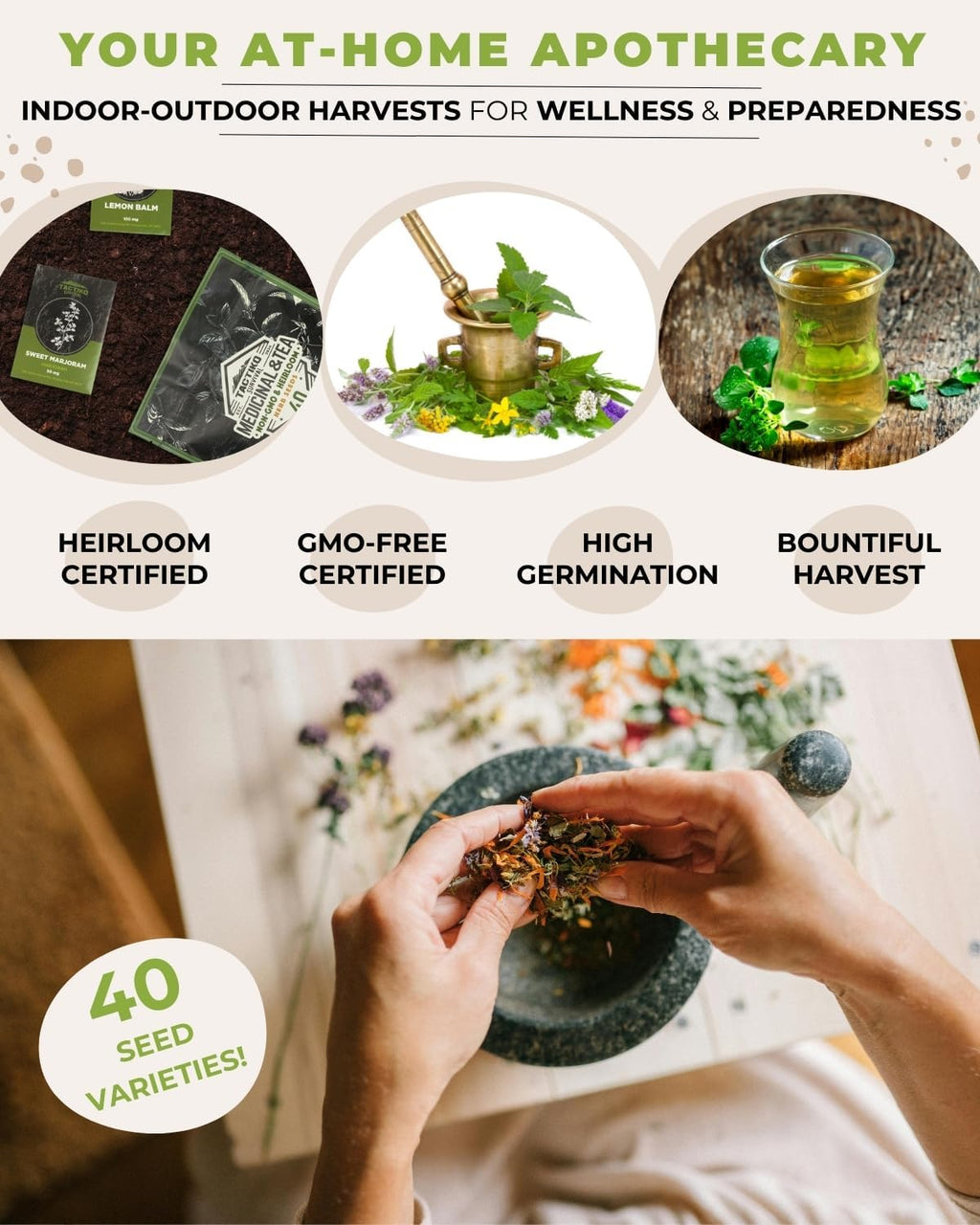 Tactiko Medicinal & Tea Herb Seeds Kit | 40 Varieties | Non-GMO | US Grown