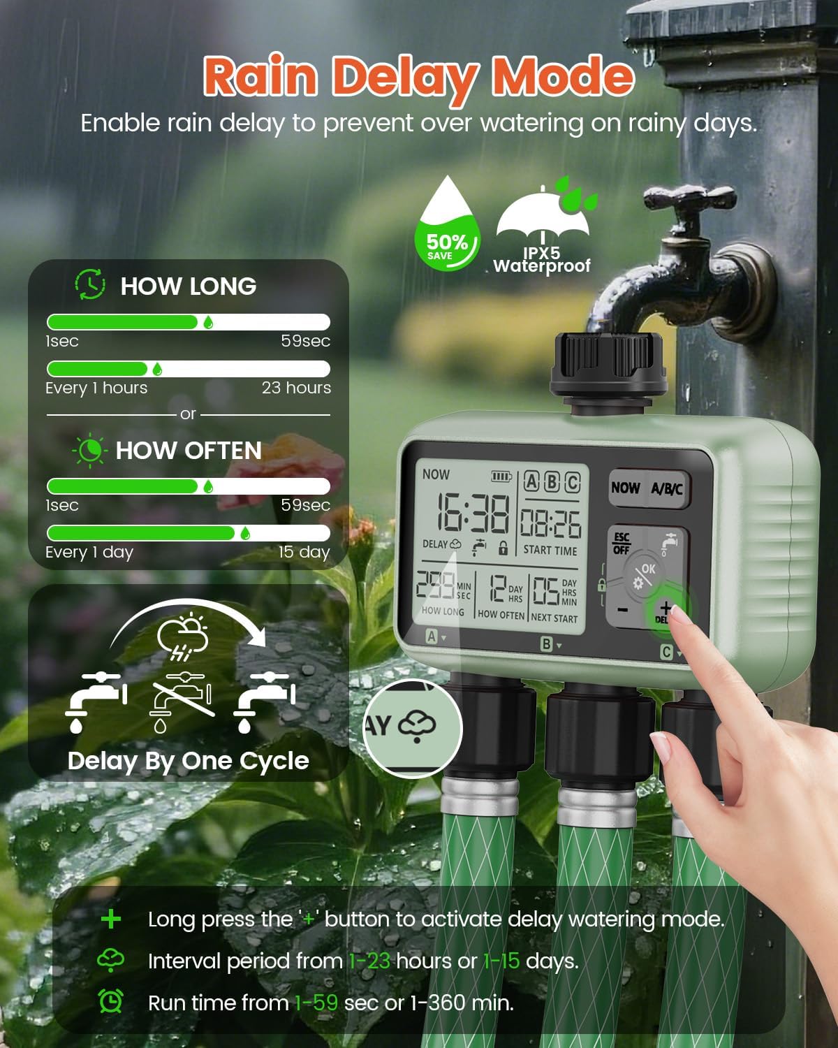 3 Zone Sprinkler Timer, Programmable Water Timer for Garden Hose | 3 independent zones, programmable watering, rain