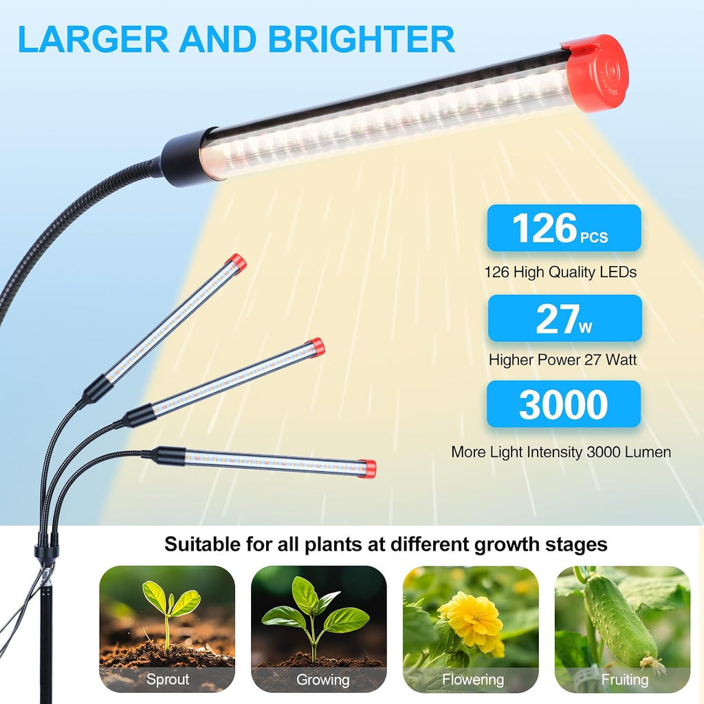 3Head Grow Light with Stand, 5-Mode Timer 4/8/12/16/20H, 27 Watt Power Home Plug LED Grow Lights for Indoor Plants for