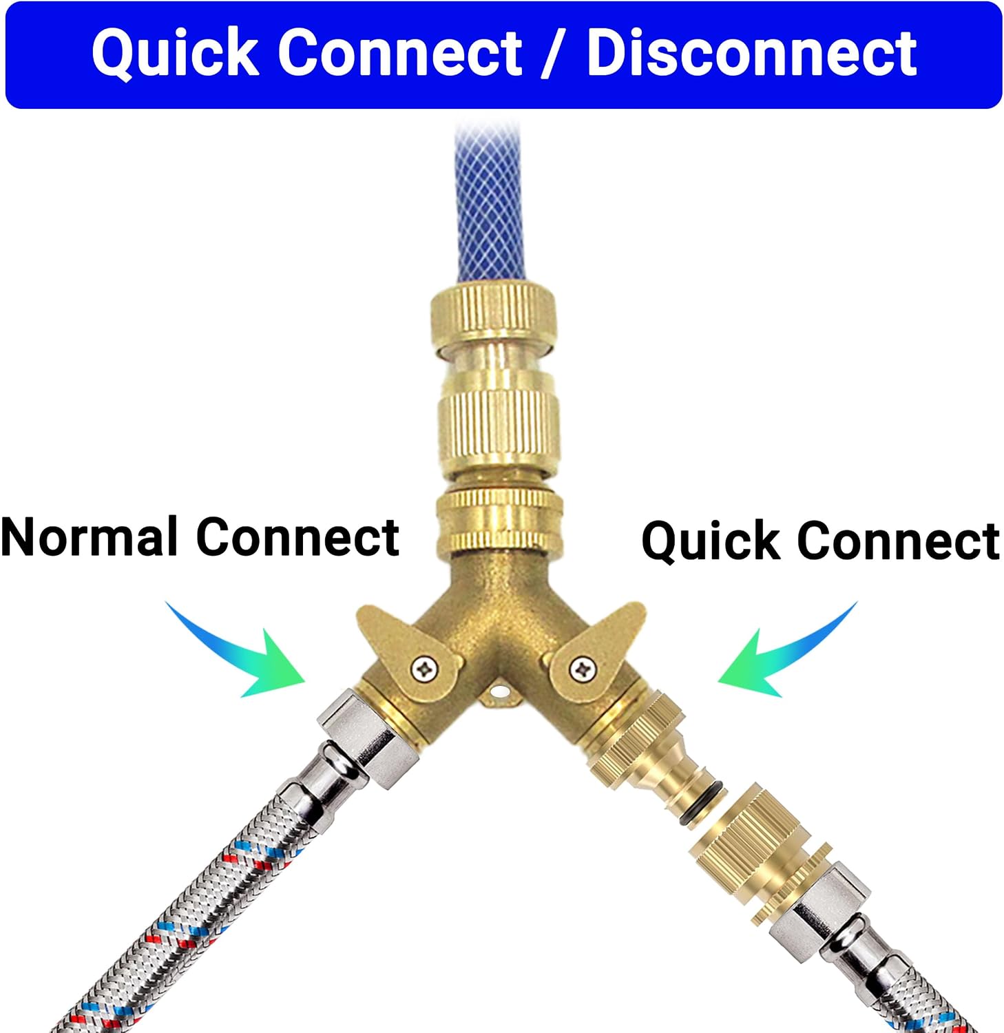 Heavy Duty Solid Brass Garden Hose Quick Connect Fittings, 6 Pack 3/4" With 20 Extra Washers, Male and Female Connectors