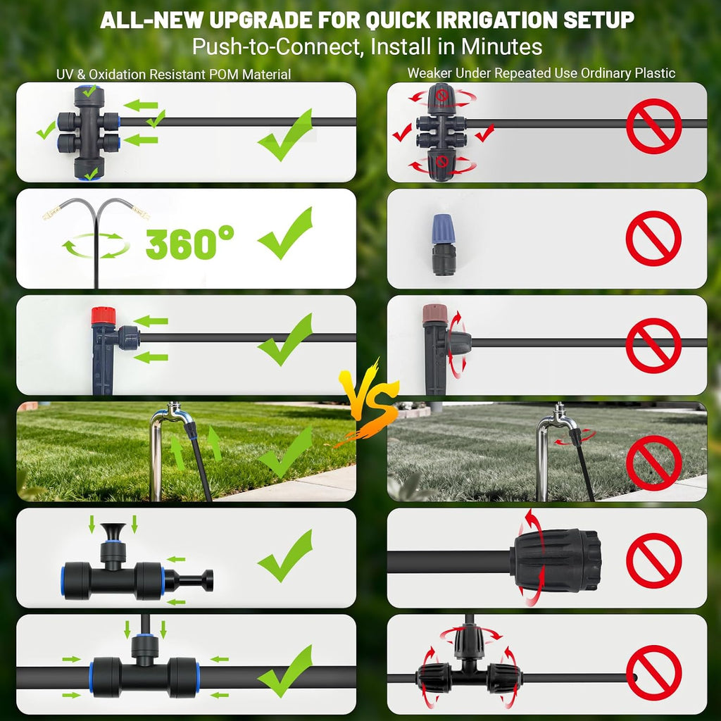 230FT Drip Irrigation Kit with 34 Emitters, 3 Spray Types, Watering System | Extra Long Garden Misting System, 3