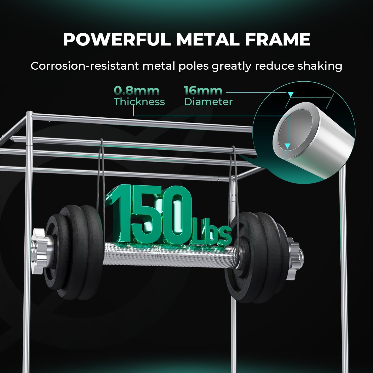 MARS HYDRO 4x4 Advanced Grow Tent, 48"x48"x80" Indoor Plant Growing | Reflective Mylar 1680D,Hangers for