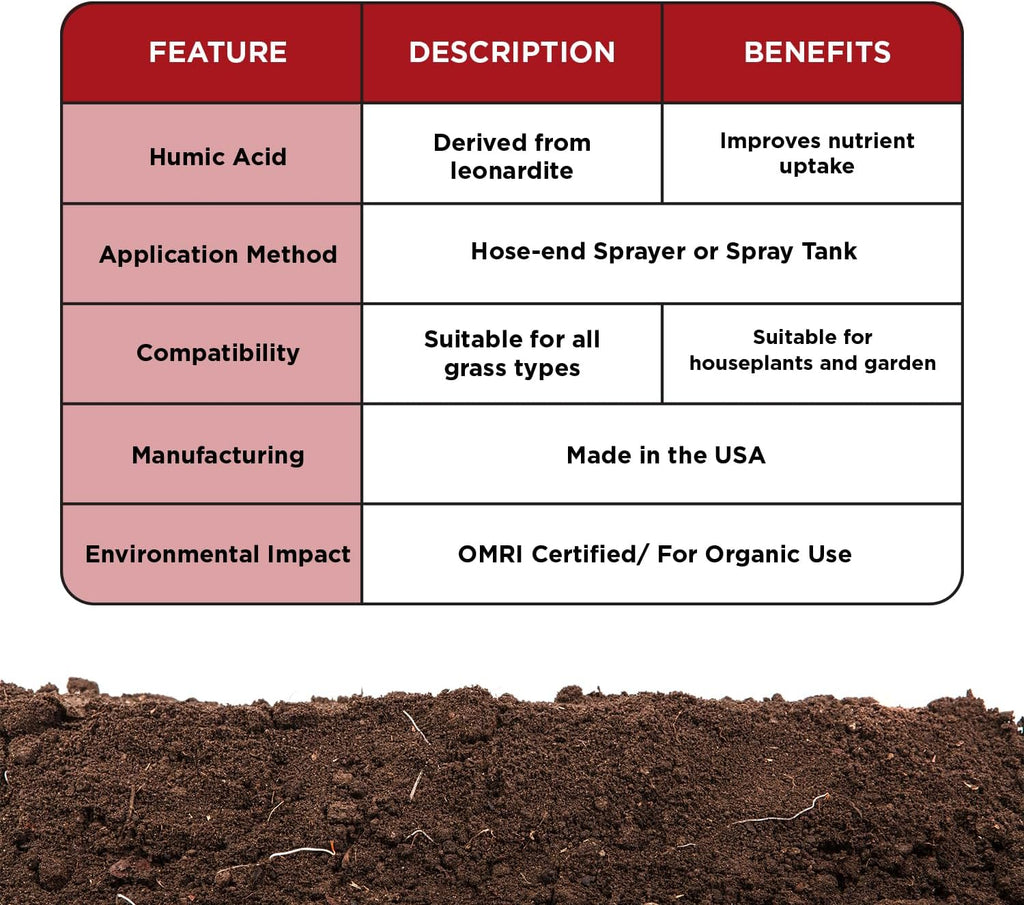 Raw Organic Soil Conditioner- Root Hume- Simple Grow Solutions- Natural Plant & Lawn Treatment- Nutrient Food Enhancer