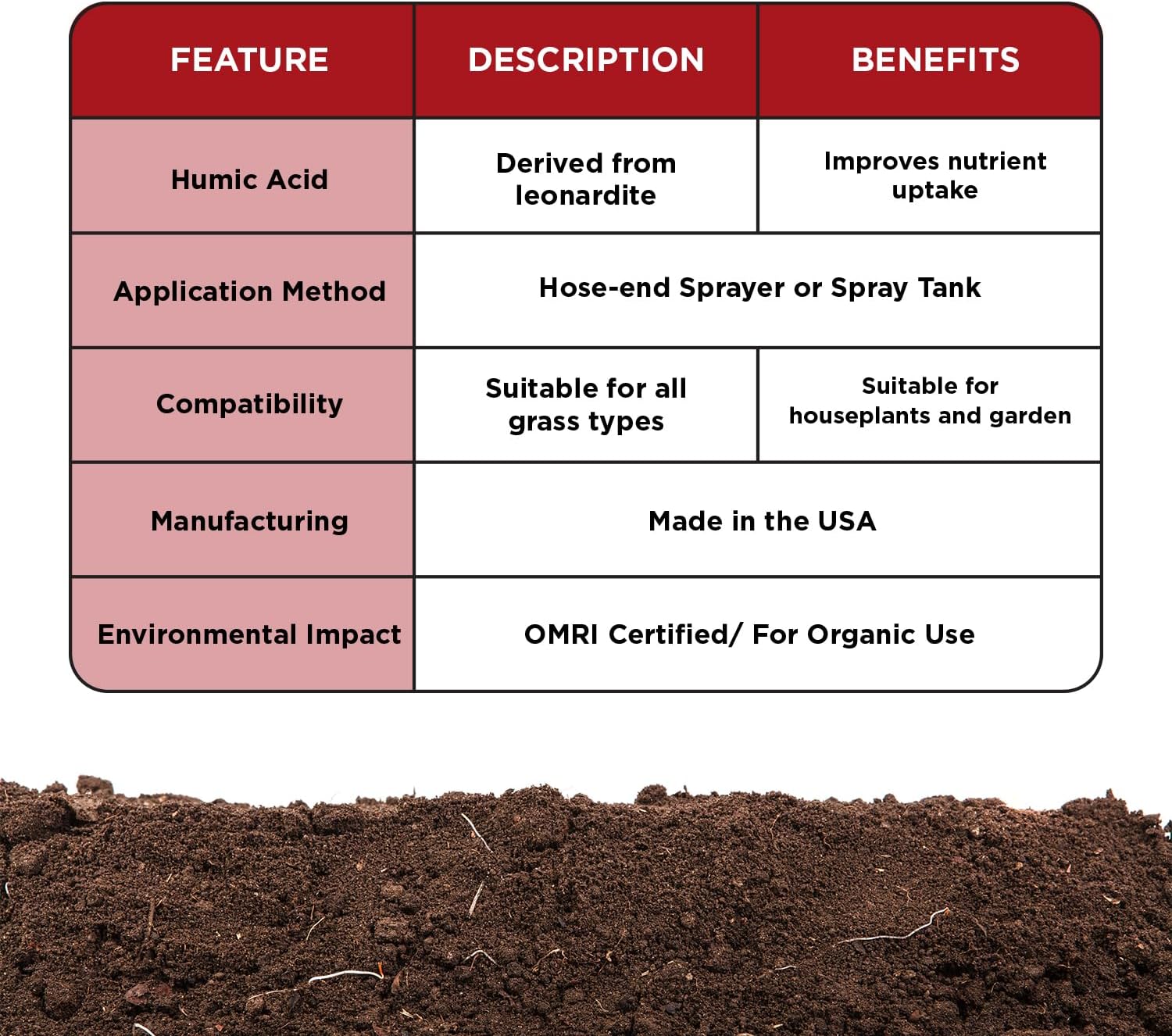Raw Organic Soil Conditioner- Root Hume- Simple Grow Solutions- Natural Plant & Lawn Treatment- Nutrient Food Enhancer