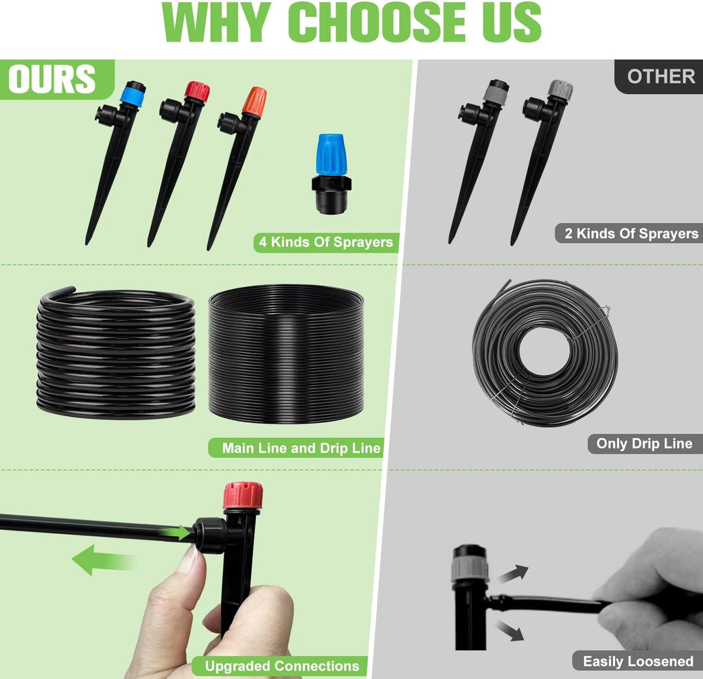 230FT Drip Irrigation System for Garden with 40 Nozzles & Emitters, Garden Watering System with 1/2" & 1/4" Tube and