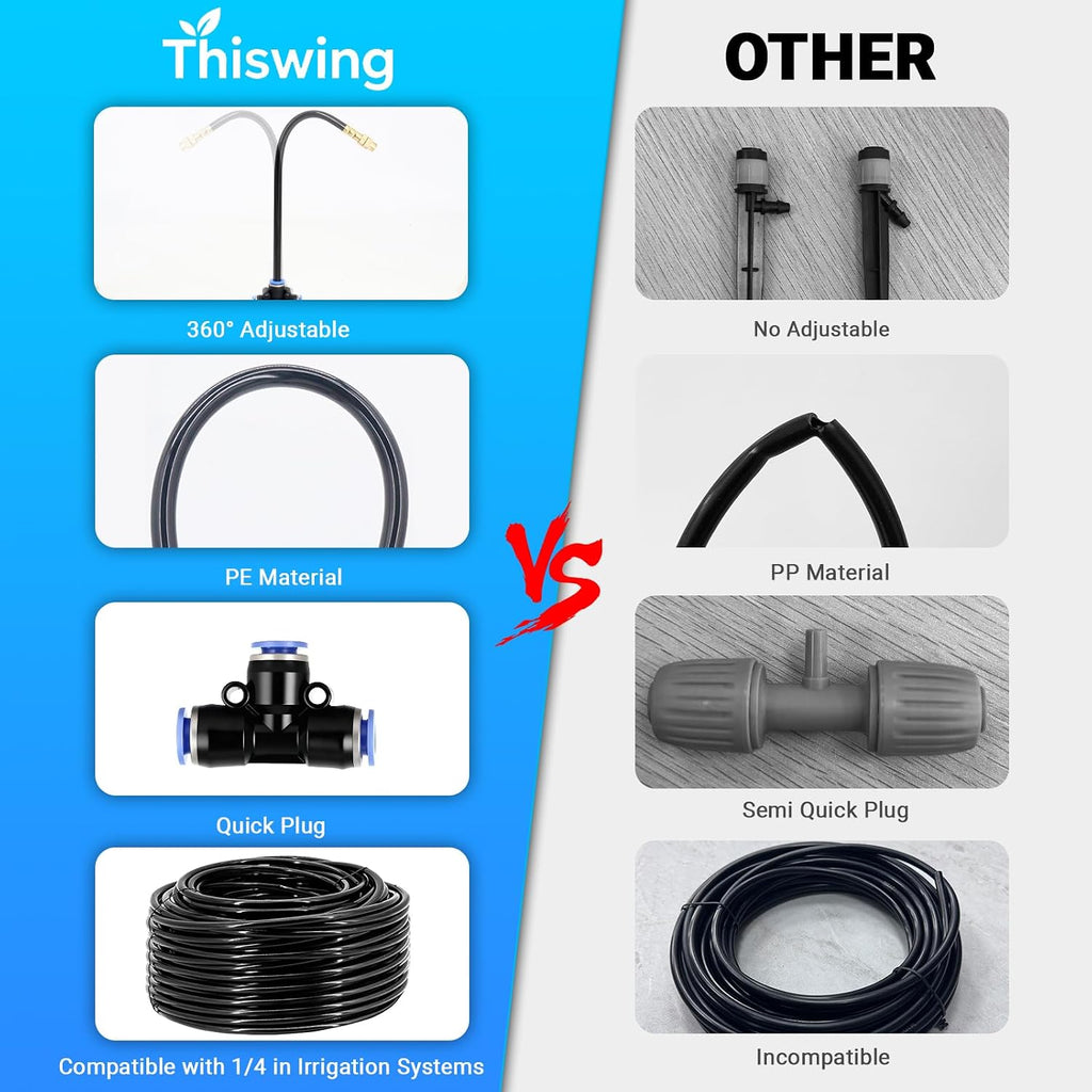 Thiswing 100FT 360° Adjustable Irrigation System for Garden | 1/4" Tubing, Automatic Watering Misting System with 18