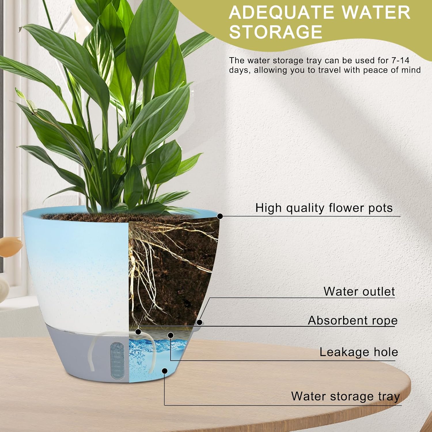 4-Piece Planter Set, 12/10/9/8-inch Self-Watering Pots with Drainage Holes, Deep Trays, Water Level Indicators