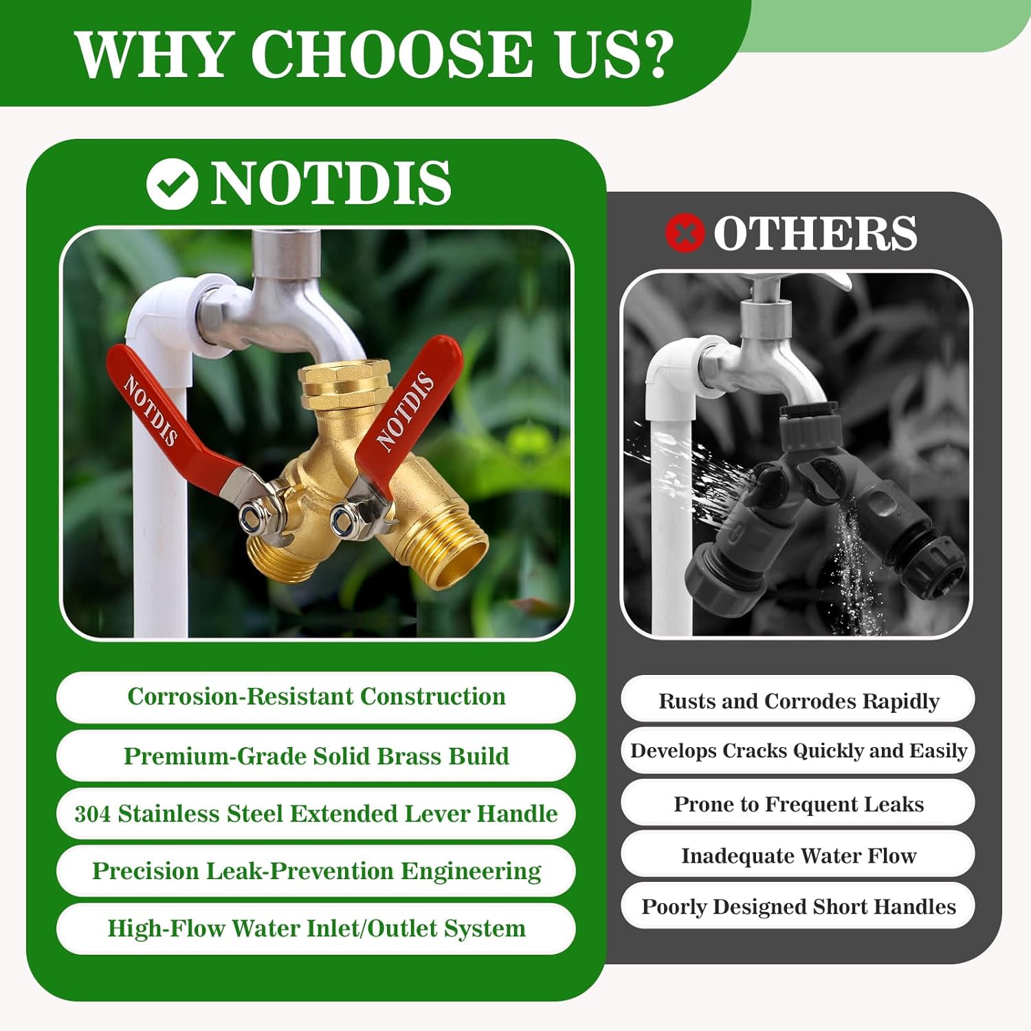 Hose Splitter 2 Way Heavy Duty Brass Garden Hose Splitter with 304 Stainless Steel Long Handle Outdoor Full Flow Hose