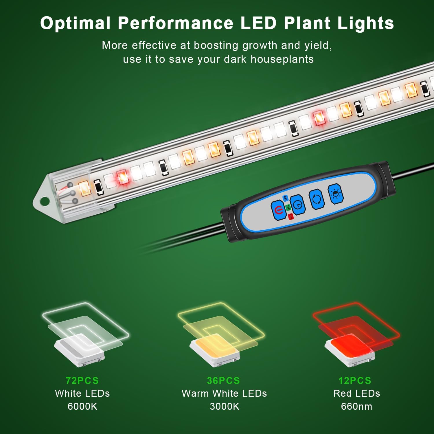 Kullsinss 16in Grow Light Strips, 2-Bar 120 LEDs Full Spectrum Plant Light | Under Cabinet Growing Lamp for Indoor