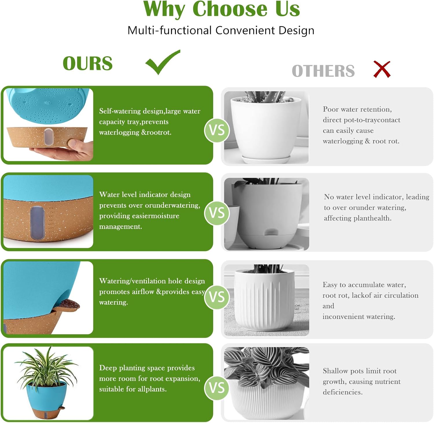 Ecolley Plant Pots 8/10/12 Inch Self Watering Pots, Set of 3 Plastic Planters with Drainage Holes and Saucers,Plastic