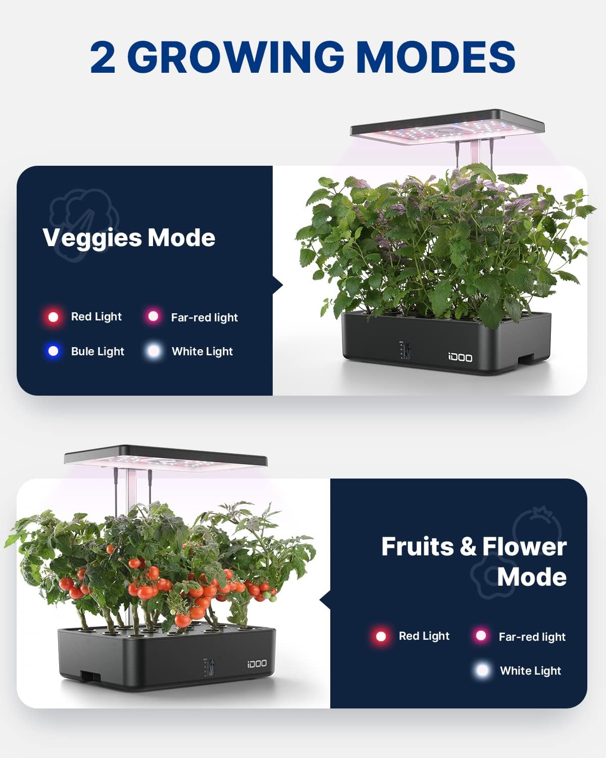 iDOO Hydroponics Growing System Kit 12Pods, Christmas Gifts for Women Mom, Herb Garden Indoor with LED Grow Light for