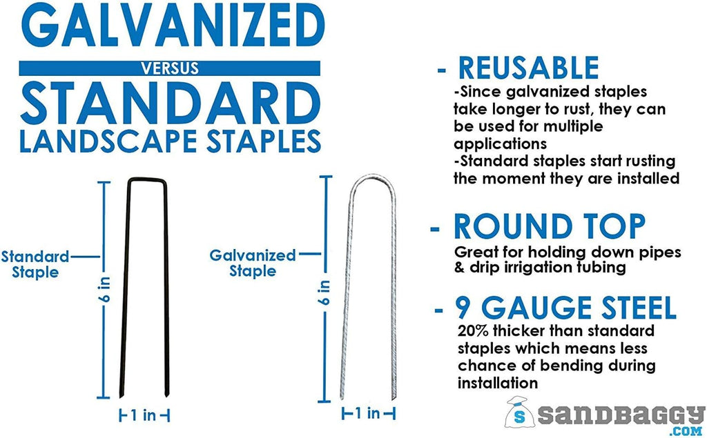 Sandbaggy Galvanized 6-Inch Landscape Staples | Industrial Grade 9 Gauge Steel | Also Called Fabric Pins, Garden Earth