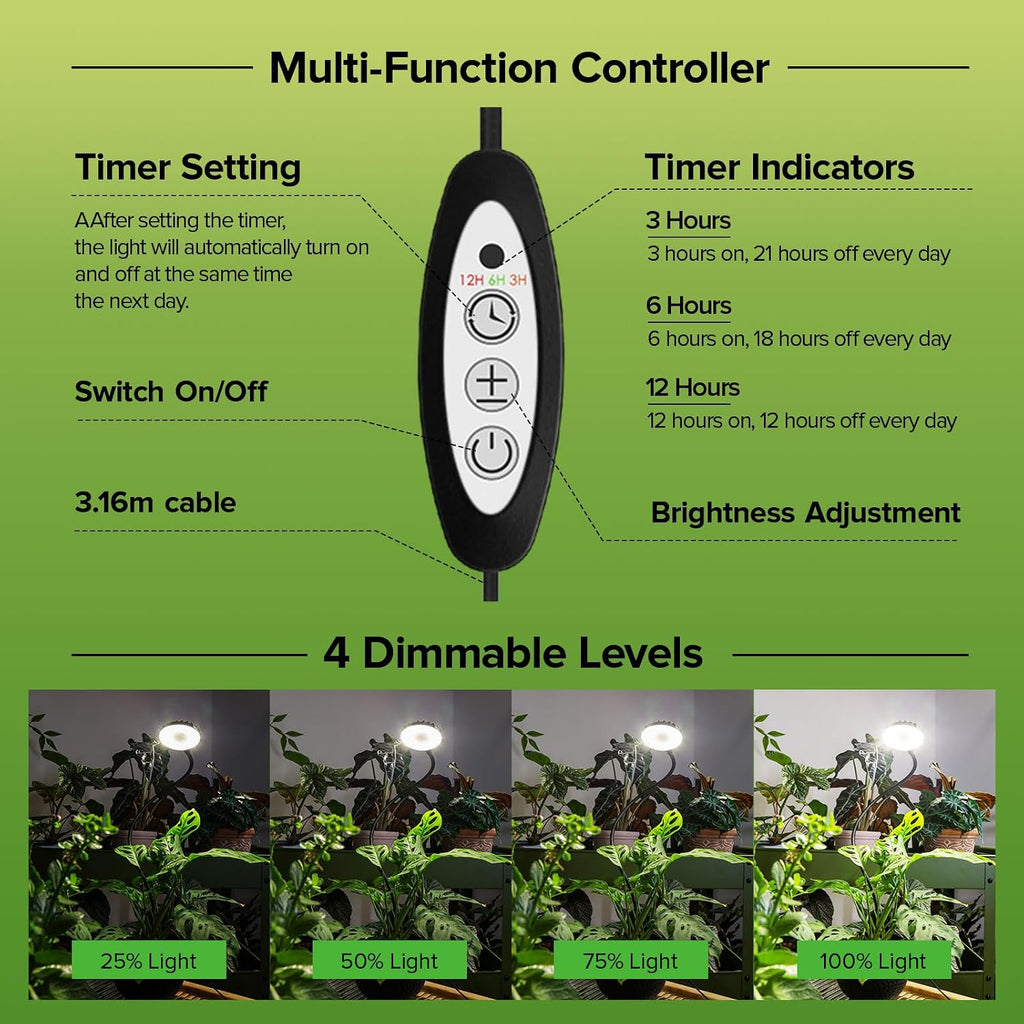 Desktop Plant Grow Light,12w Growing Lamps High Ppfd,Full Spectrum Desk Growth Light with Automatic Timer,4 Dimmable