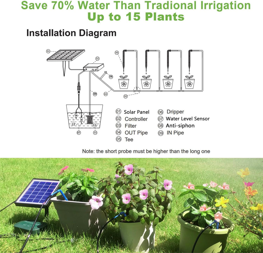 Lewisia 2W Solar Automatic Drip Irrigation Kit with Timer Auto Watering System Solar Powered Auto-Irrigation Set for