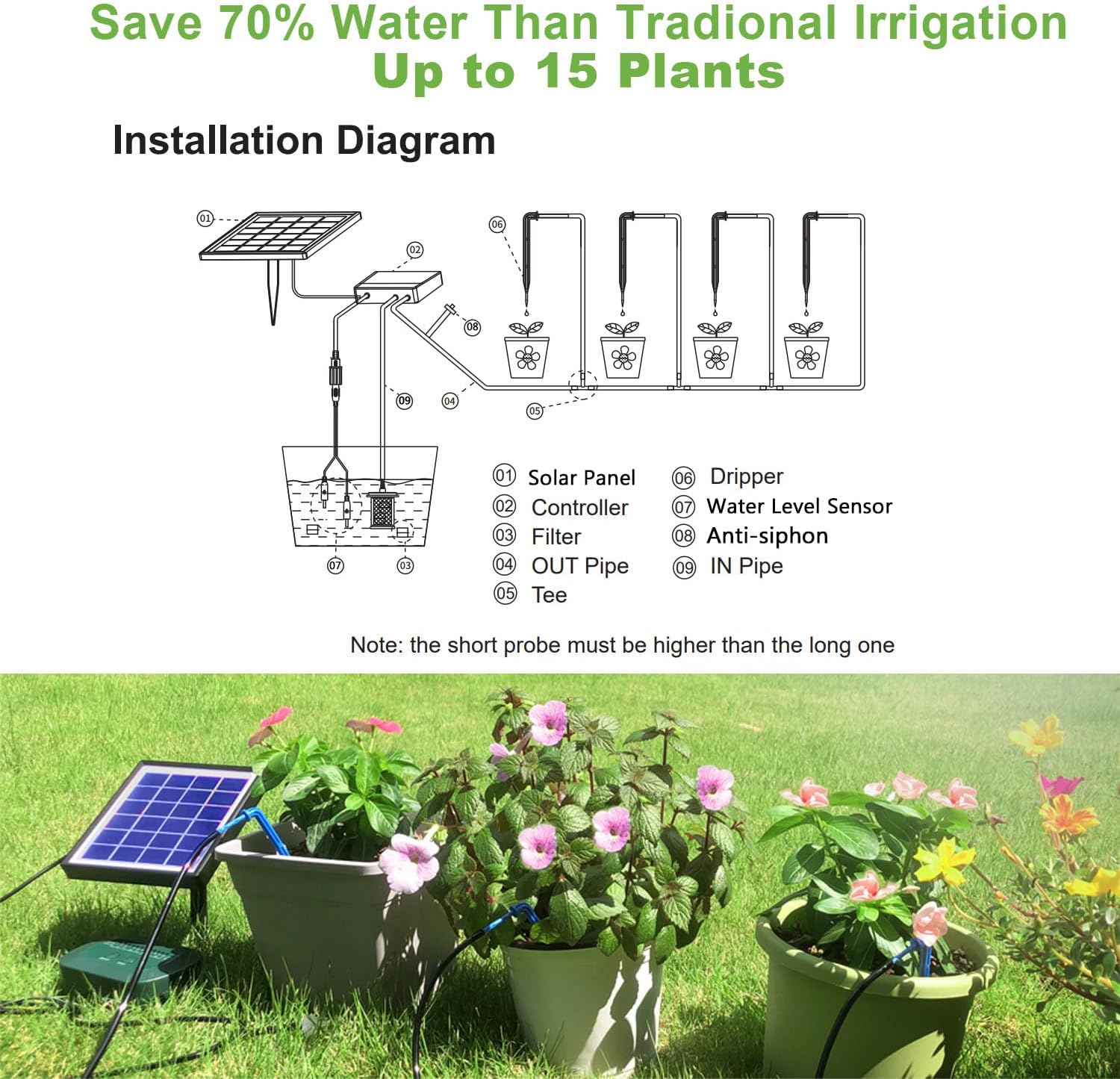 Lewisia 2W Solar Automatic Drip Irrigation Kit with Timer Auto Watering System Solar Powered Auto-Irrigation Set for