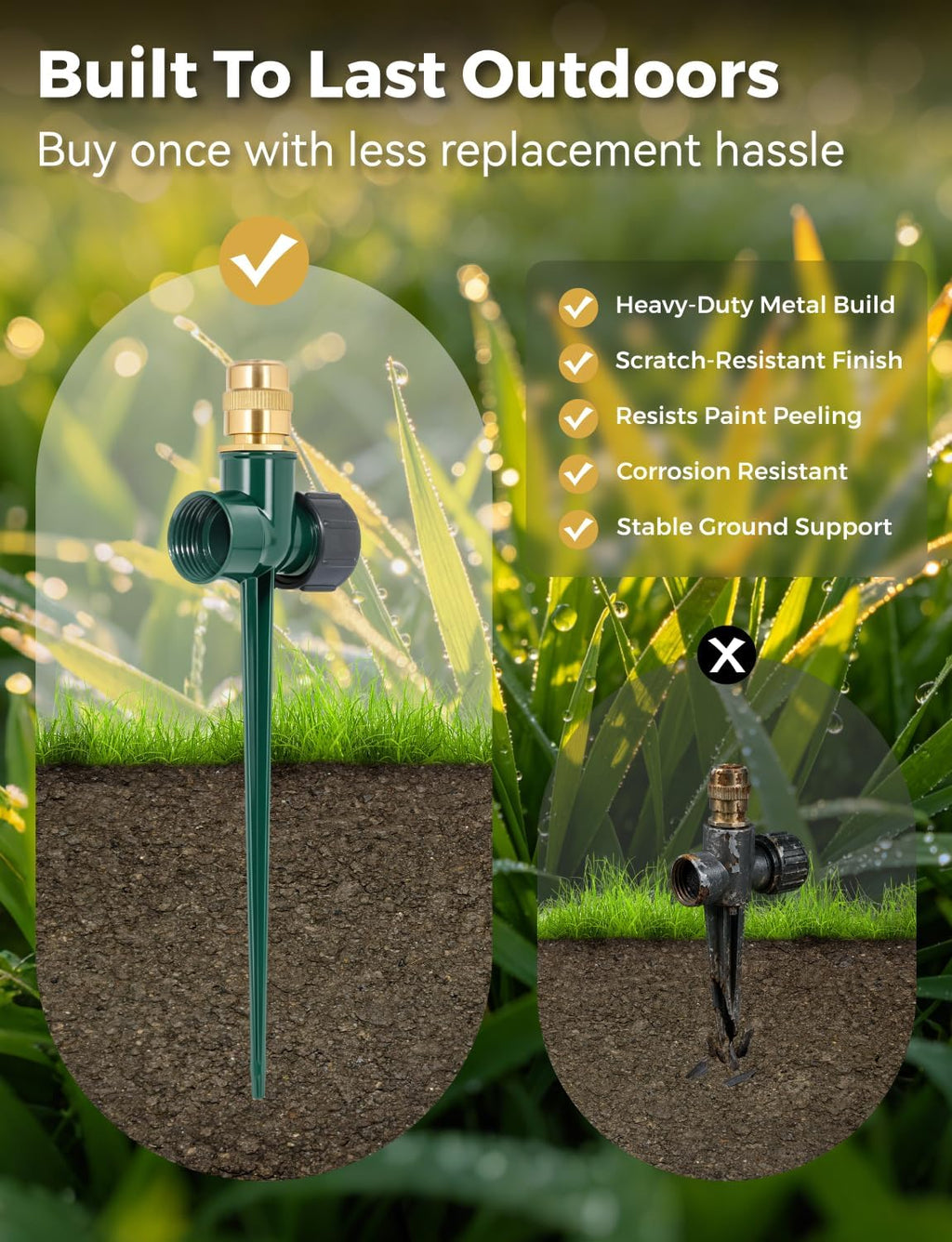 4 Pack Heavy-Duty Metal Lawn Sprinkler for Yard, 360° Irrigation Coverage with Adjustable Brass Nozzle & Rust-Resistant