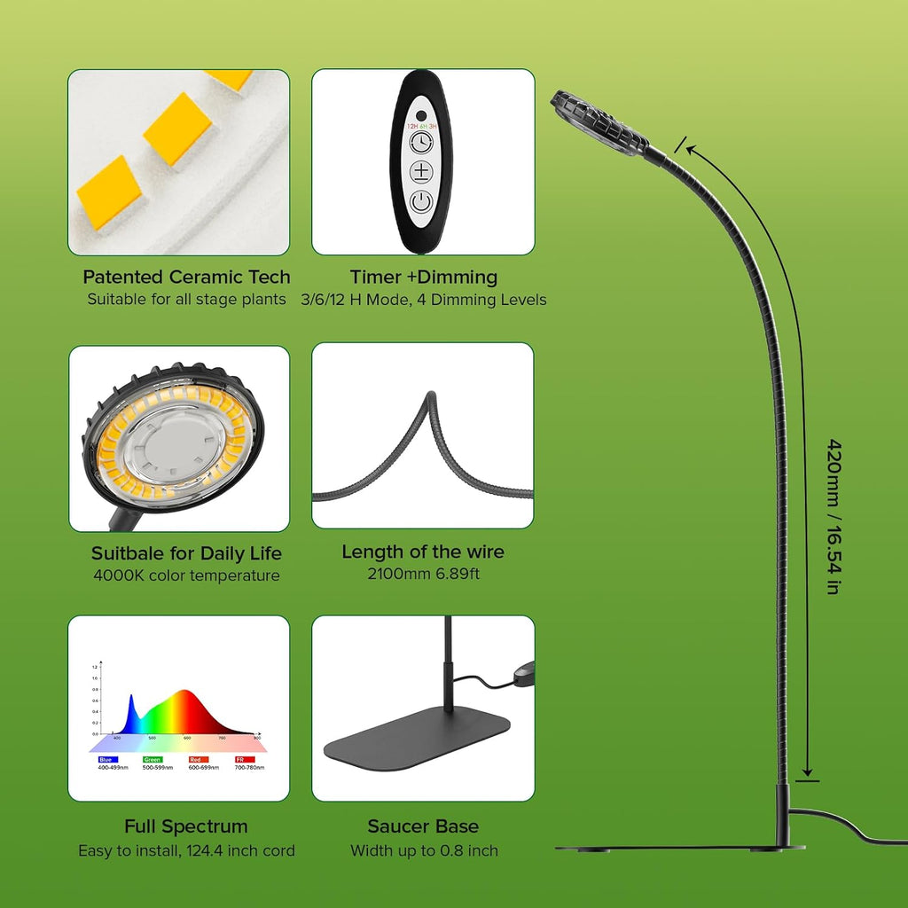 Desktop Plant Grow Light,12w Growing Lamps High Ppfd,Full Spectrum Desk Growth Light with Automatic Timer,4 Dimmable