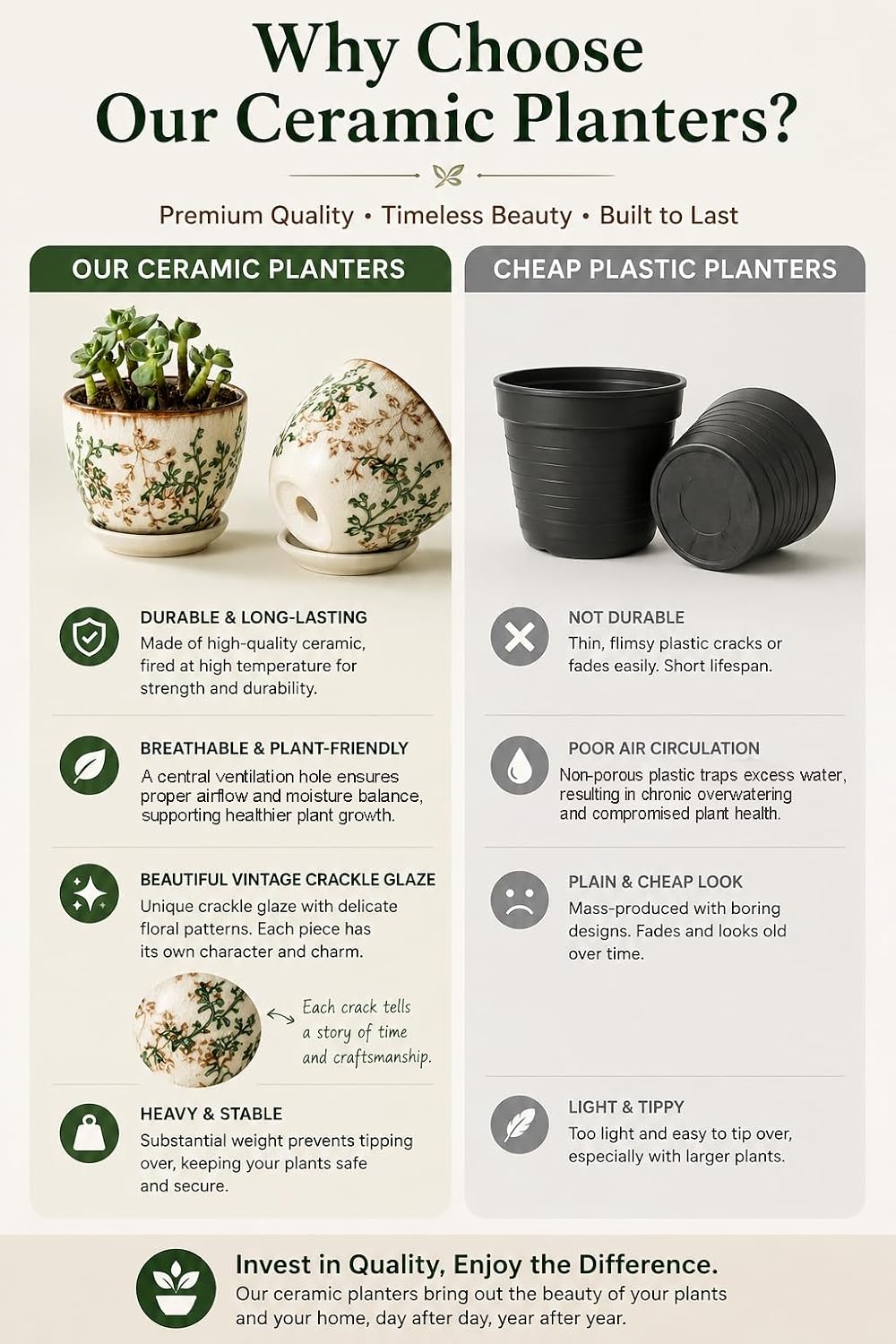 Ceramic Plant Pots, Vintage Succulent Pots, Plant Pots Indoor Set of 4, Planters with Drainage and Attached Saucer, 4.8