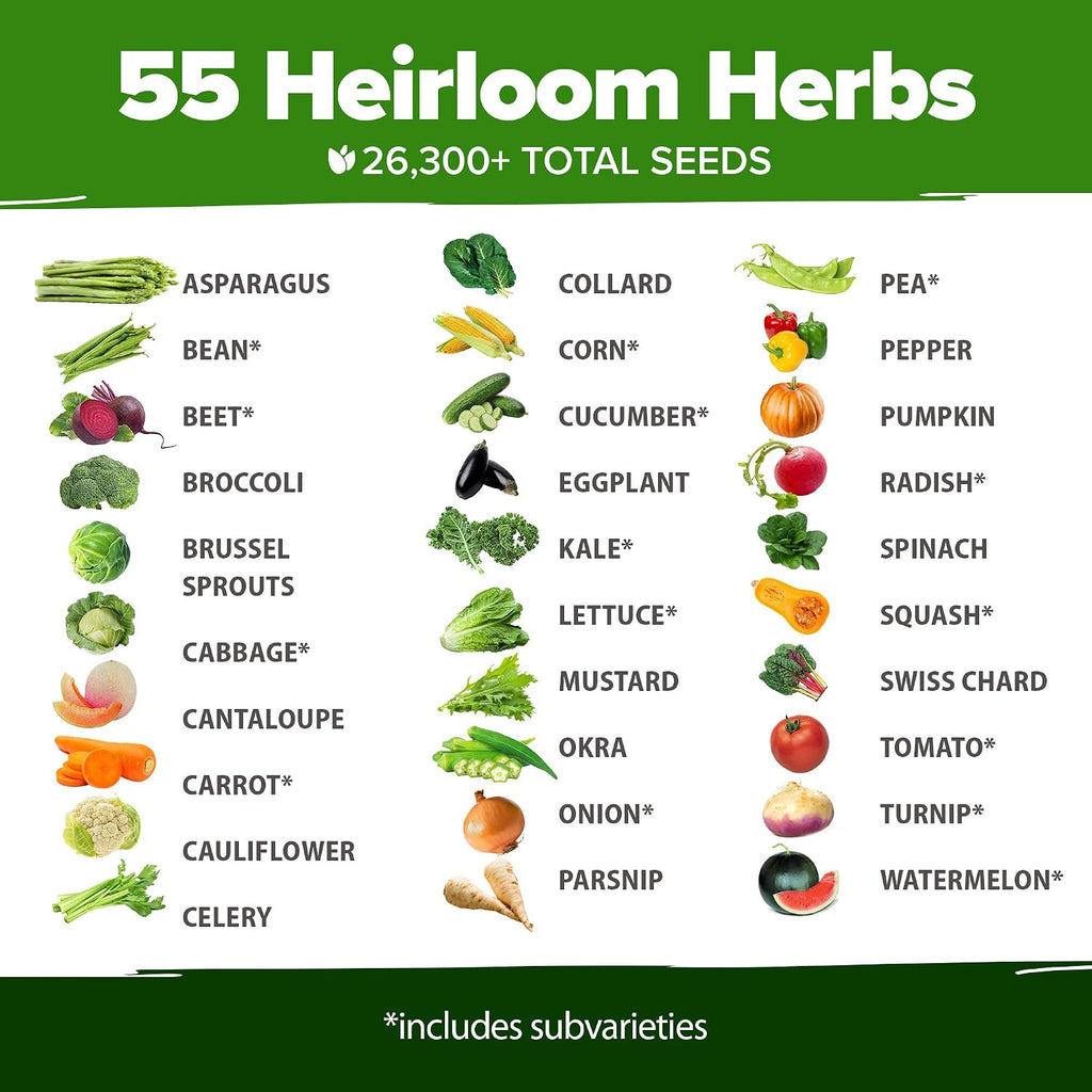 HOME GROWN 70 Variety Vegetable & Herb Seeds 30,600+ USA Non-GMO Heirloom Survival Seeds Garden Kit for Spring, Fall