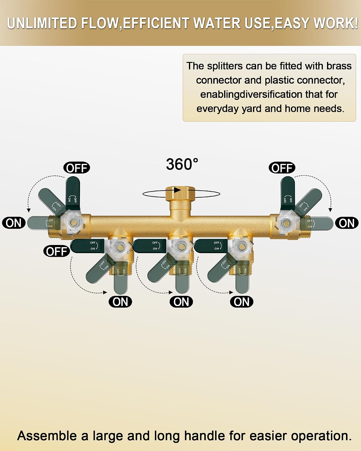 EBH Garden Hose Splitter 5 Way, Heavy Duty Solid Brass Hose Splitter with Shutoff Valves, Water Spigot Splitter With
