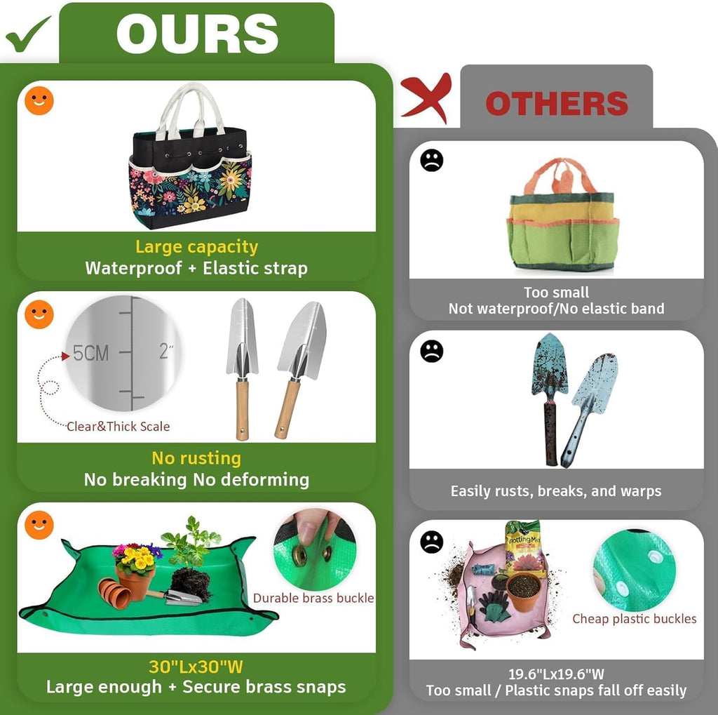 22Pcs Gardening Tools Set for Women Heavy Duty Garden Hand Tool Kit Birthday Gifts for Mom Her Wife Grandma Beginner