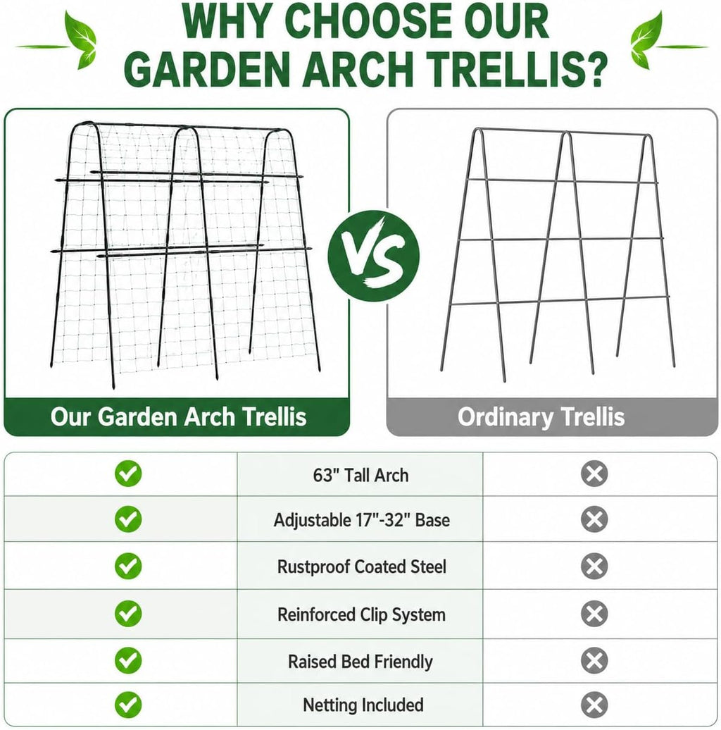 63x63 Cucumber Trellis for Raised Garden Bed, Black | Adjustable Garden Arch Trellis for Climbing Plants Outdoor, Metal
