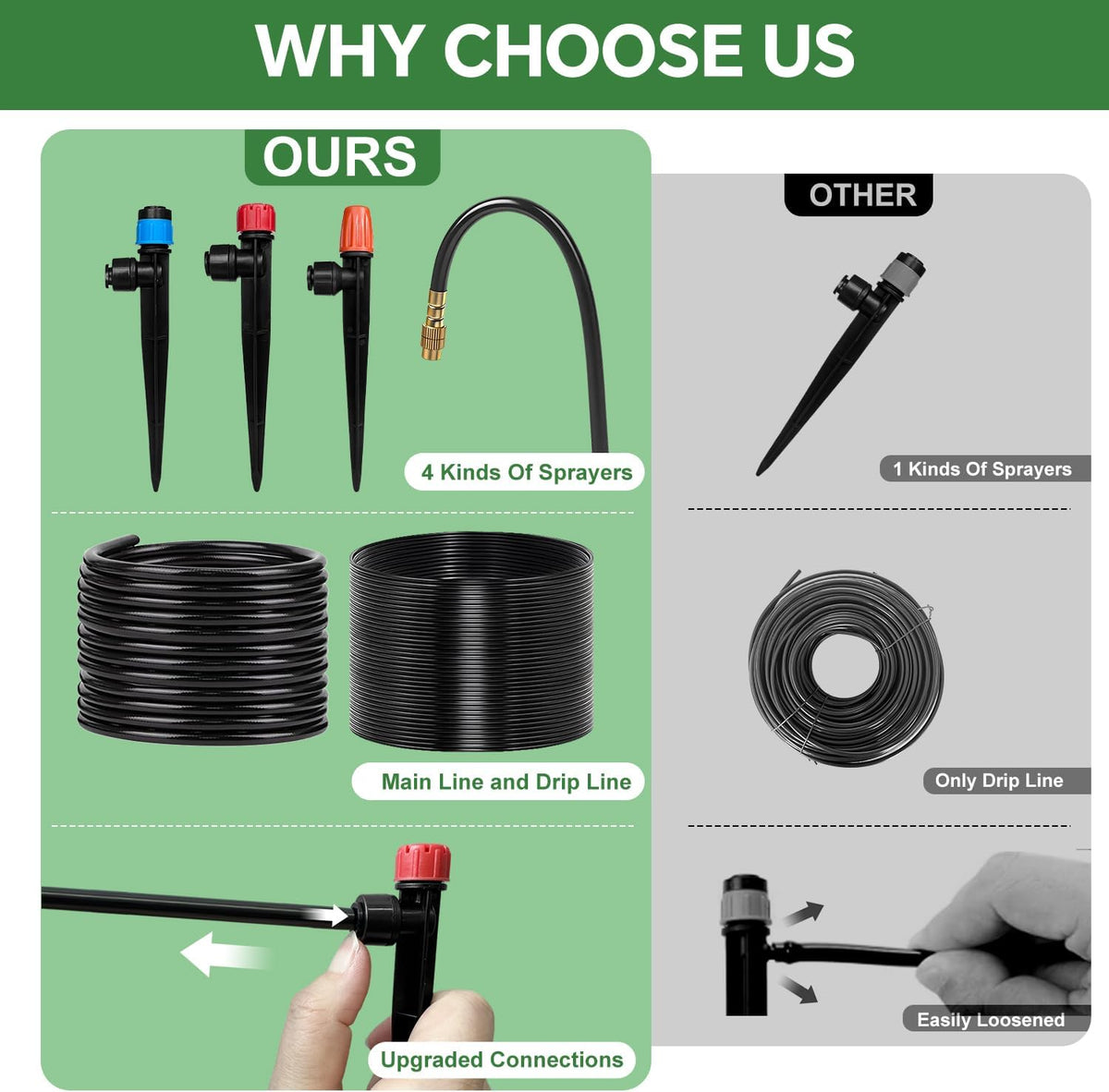 230FT Drip Irrigation System for Garden with 38pcs Adjustable Copper Nozzles & Emitters, Automatic Garden Watering