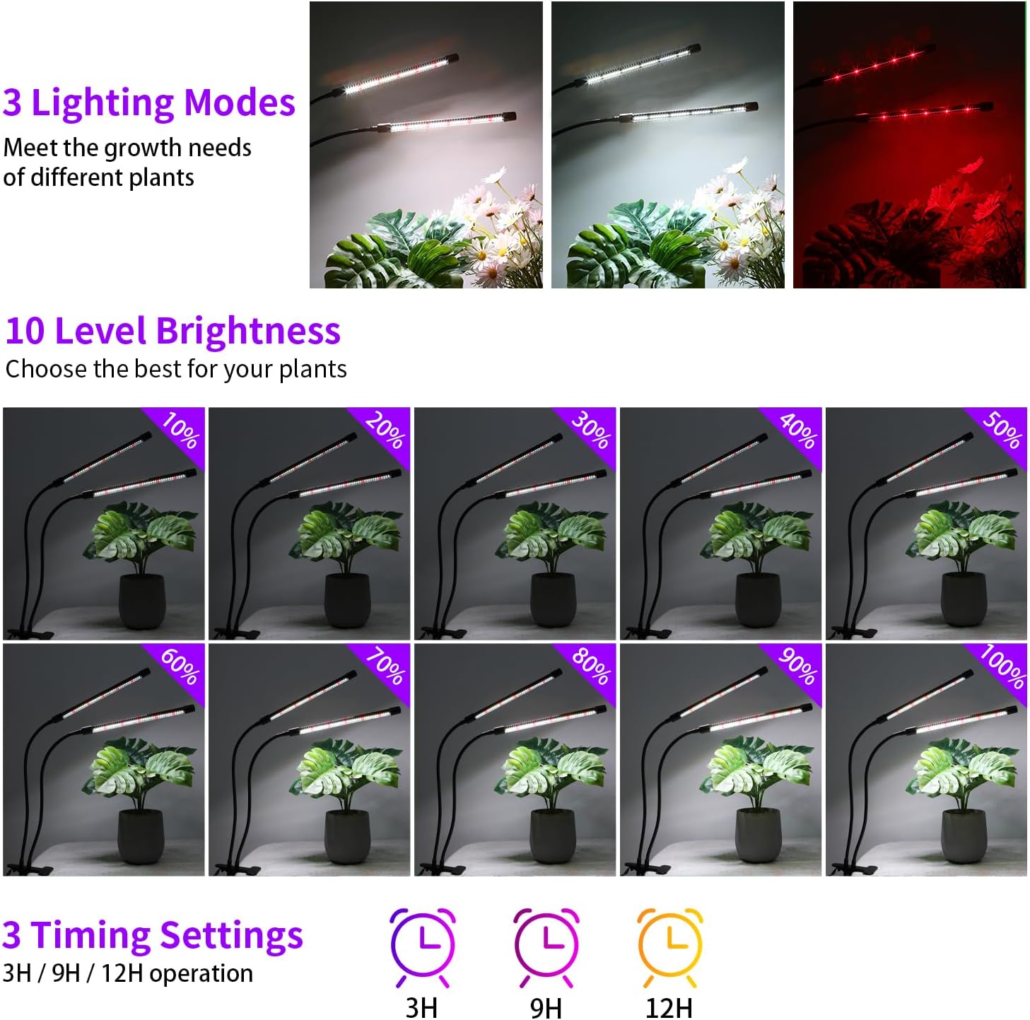 Grow Lights Upgrade 168 LEDs Clip Plant Lights for Indoor Plants, Full Spectrum White+ Red LED Plant Growing Lamps with