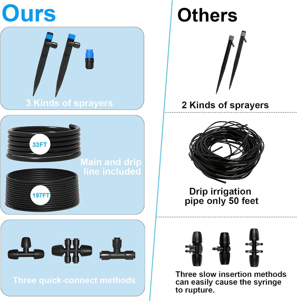 230FT Drip Irrigation System with 1/4" & 1/2" Tubing | Automatic Garden Watering System, Adjustable Spray Nozzles &