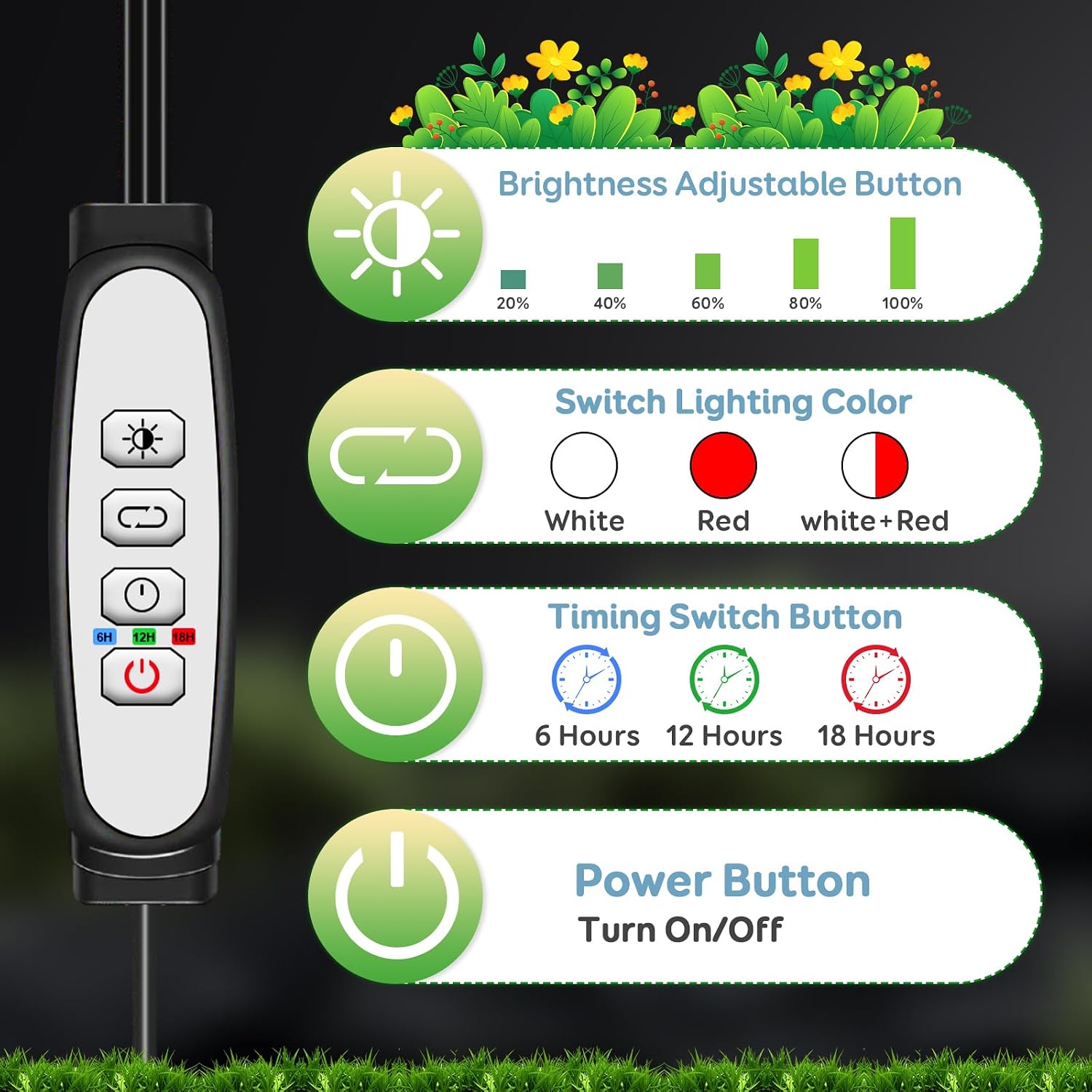 SDOVUERC Tri-Heads Grow Lights for Indoor Plants, Full Spectrum Plant Lights for Indoor Growing with Adjustable 360°