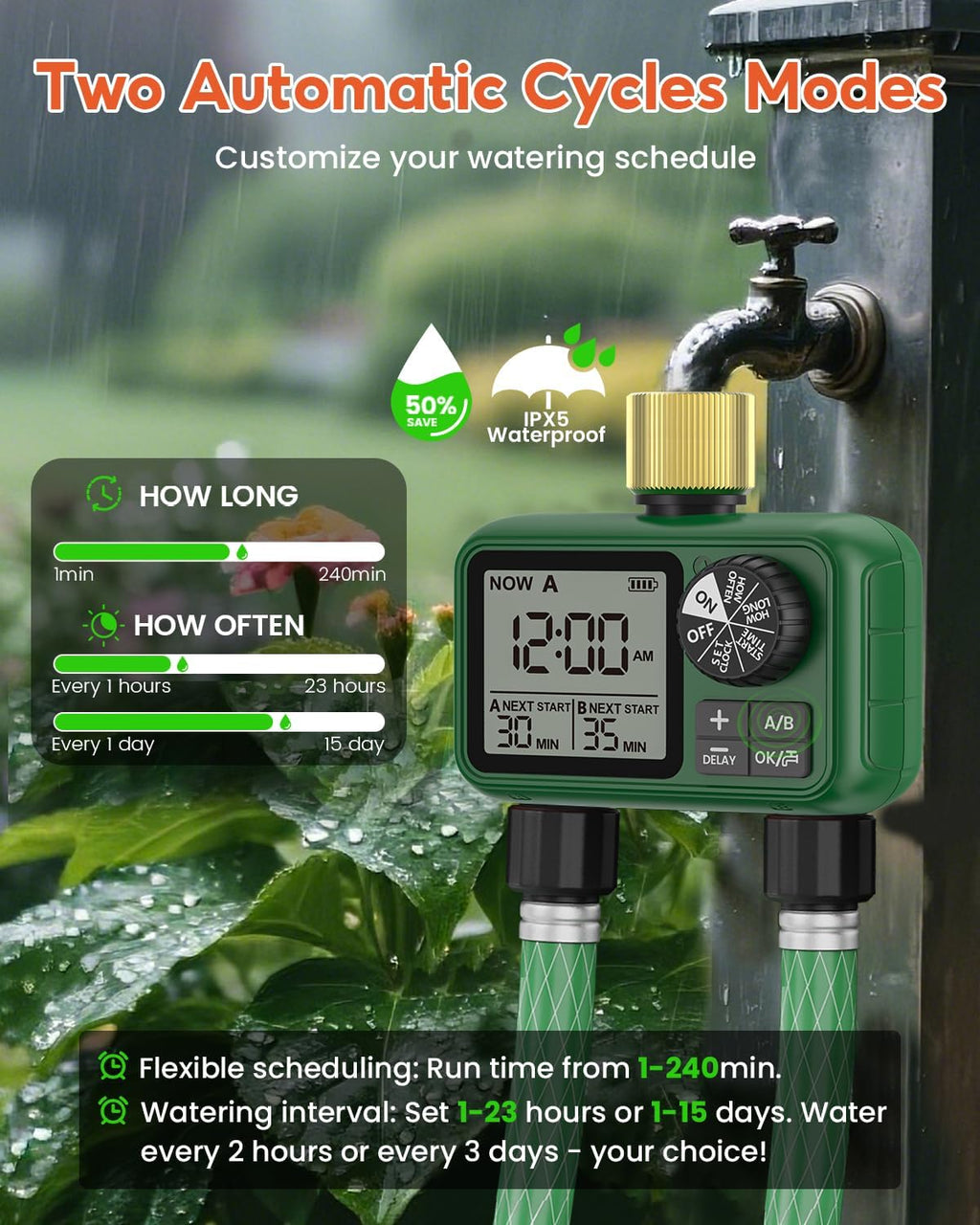 Water Timer for Outdoor Garden Hose, Sprinkler Timer for Garden | Faucet Timer with Auto/Manual/Rain Delay Mode