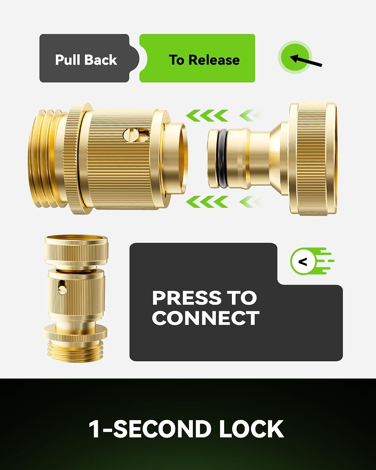 RainPoint Garden Hose Quick Connectors, Heavy Duty Solid Brass 3/4 Inch GHT, Universal Leak-Proof Fittings for Easy