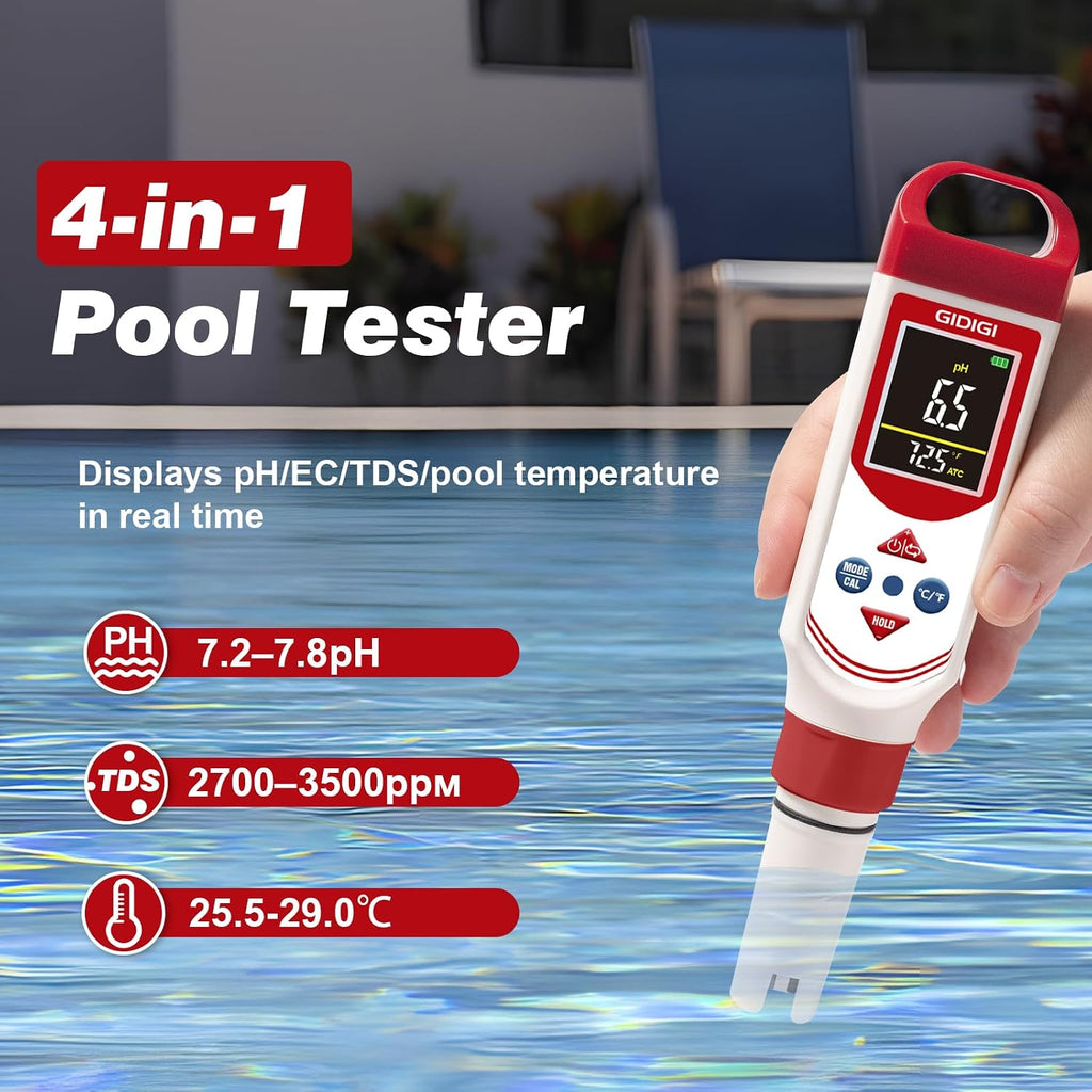 pH EC Meter for Hydroponic, Digital pH TDS EC ppm Tester | Color Screen Display, High Accuracy pH Pen Probe for