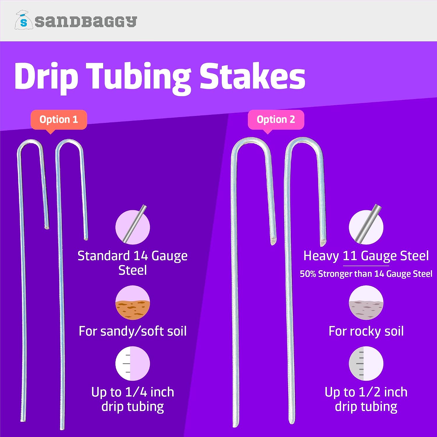 Sandbaggy Drip Tubing Stakes, 200 Pack 5 Inch 14 Gauge Galvanized Steel Drip Irrigation Stakes, Garden Stakes and