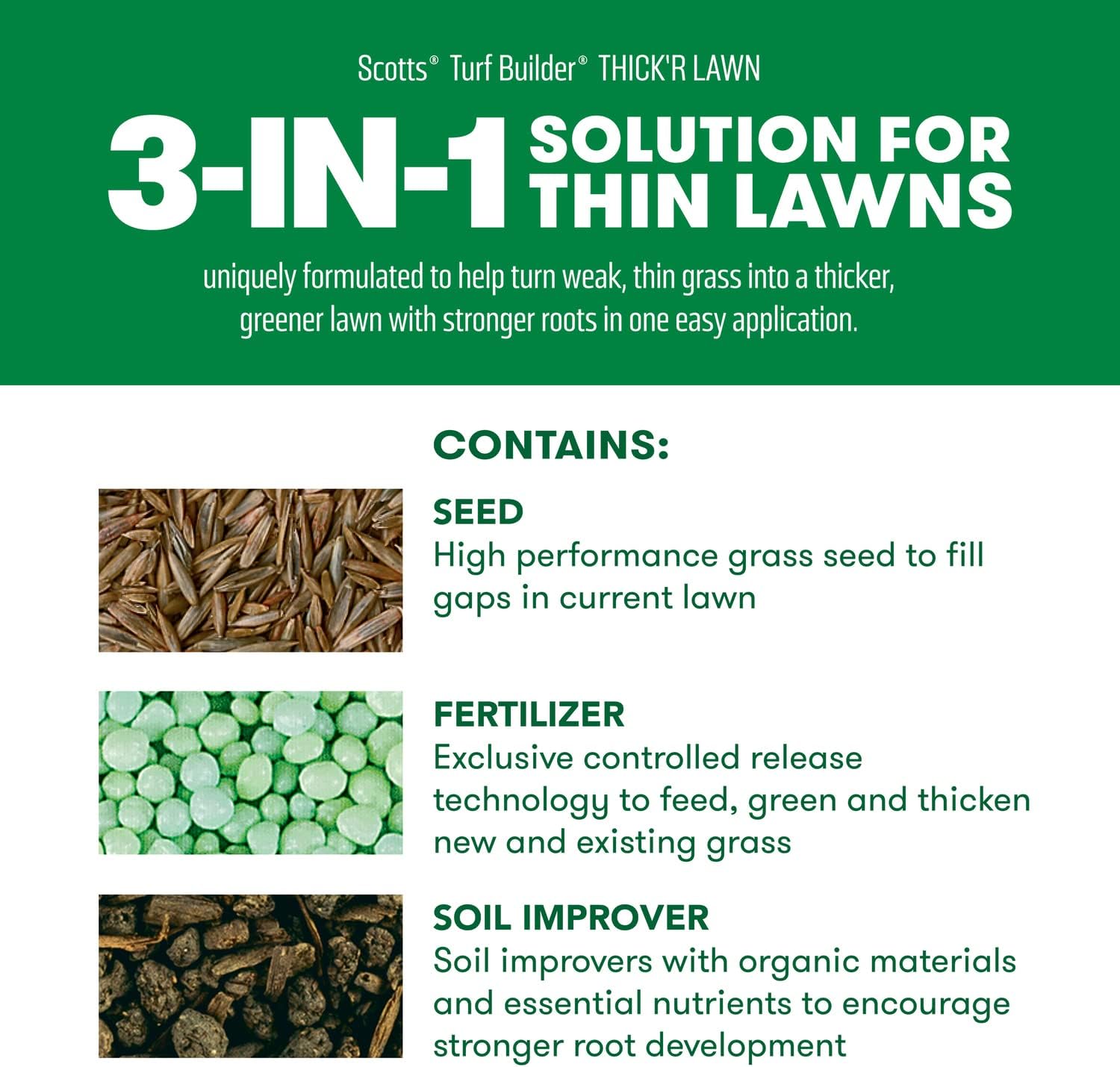 Scotts Turf Builder Thick'r Lawn Sun & Shade, 12 lbs., 12 lbs. (2-Pack) | Combination Seed, Fertilizer and Soil