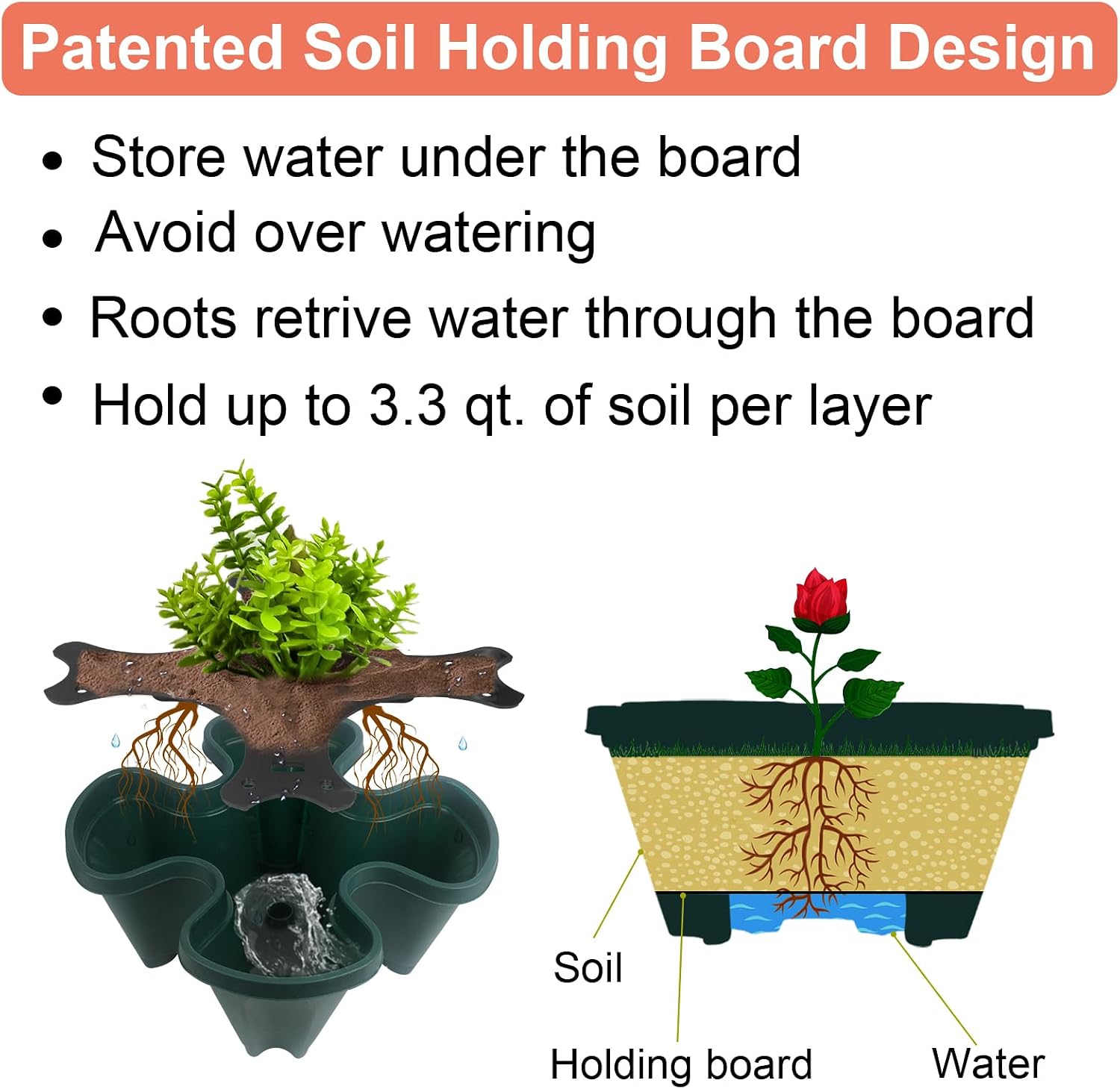 DUNCHATY Stackable Planter, Vertical Strawberry Planter with Garen Tool Set, Self Watering Garden Planter