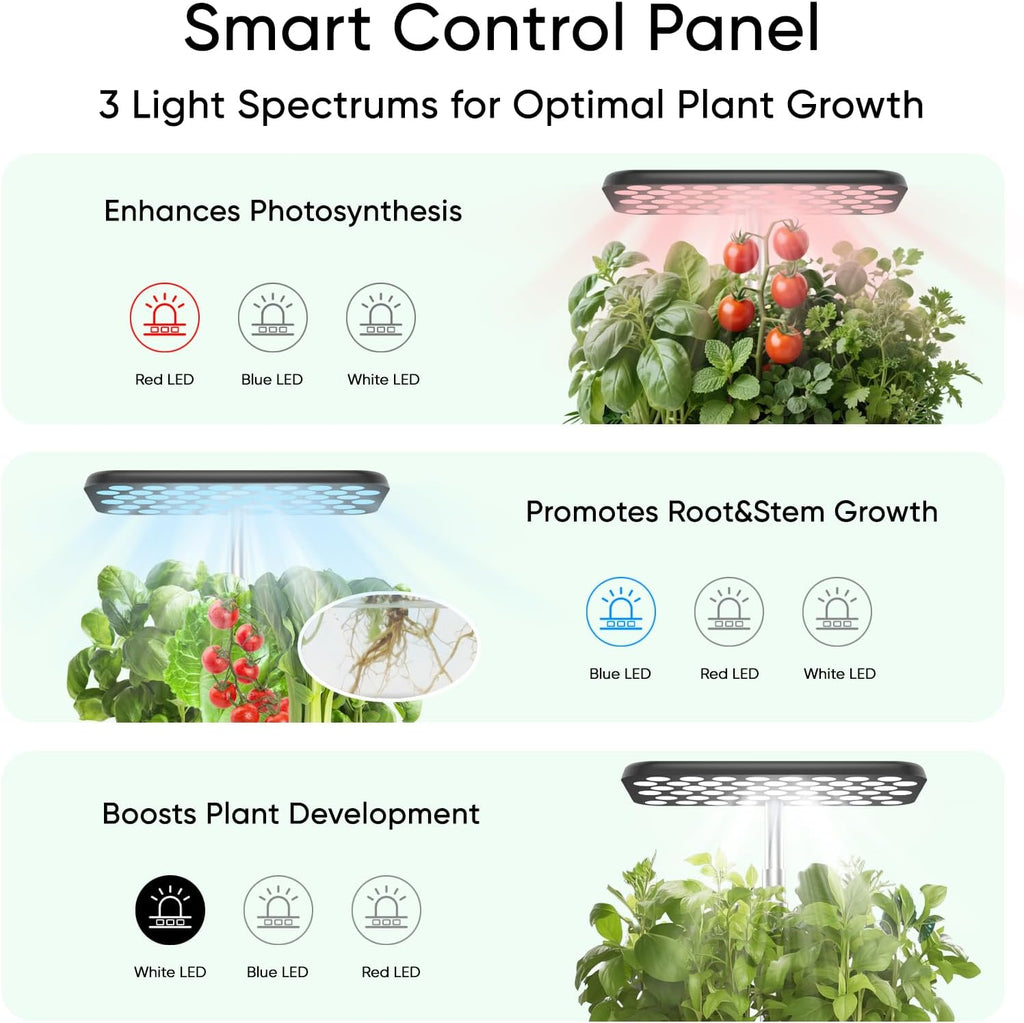Indoor Hydroponic Growing System with LED Grow Light, Quiet Smart Water Pump, 5 Pods, Automatic Timer, Perfect for