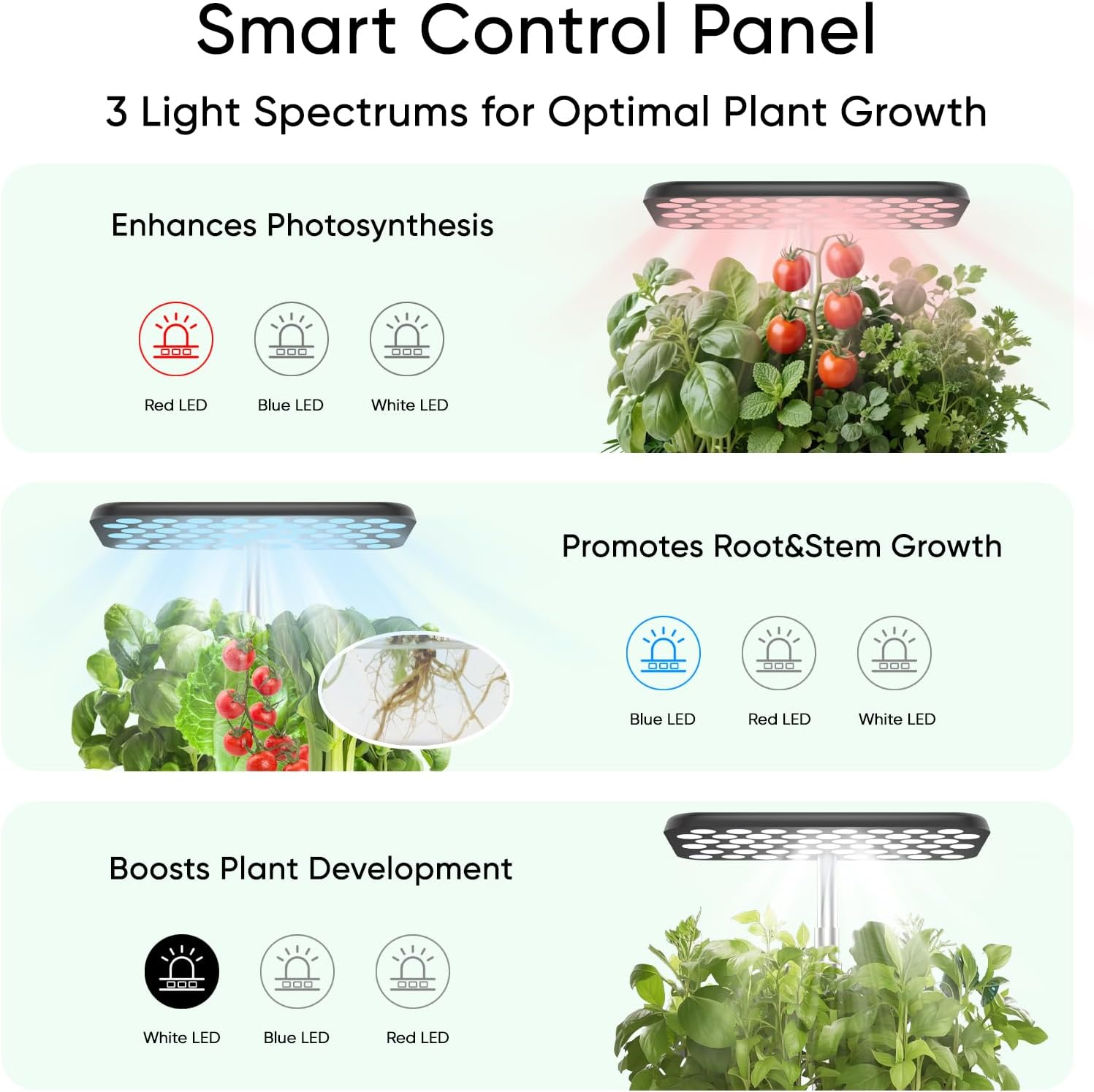 Indoor Hydroponic Growing System with LED Grow Light, Quiet Smart Water Pump, 5 Pods, Automatic Timer, Perfect for