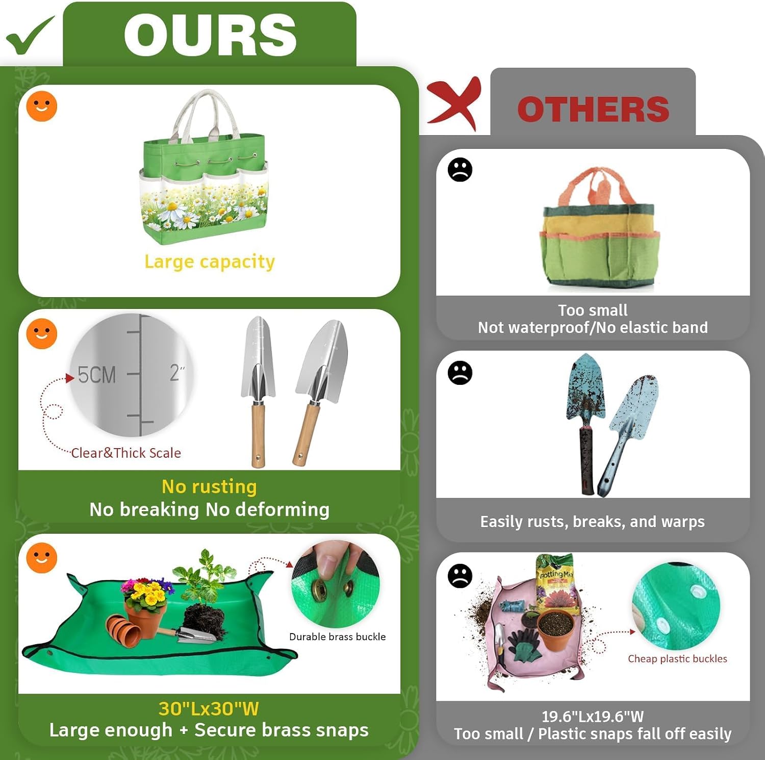 22Pcs Garden Tools Set for Women,Heavy Duty Hand Tool Kit,Birthday Gifts for Mom Wife Grandma Beginner,Gardening