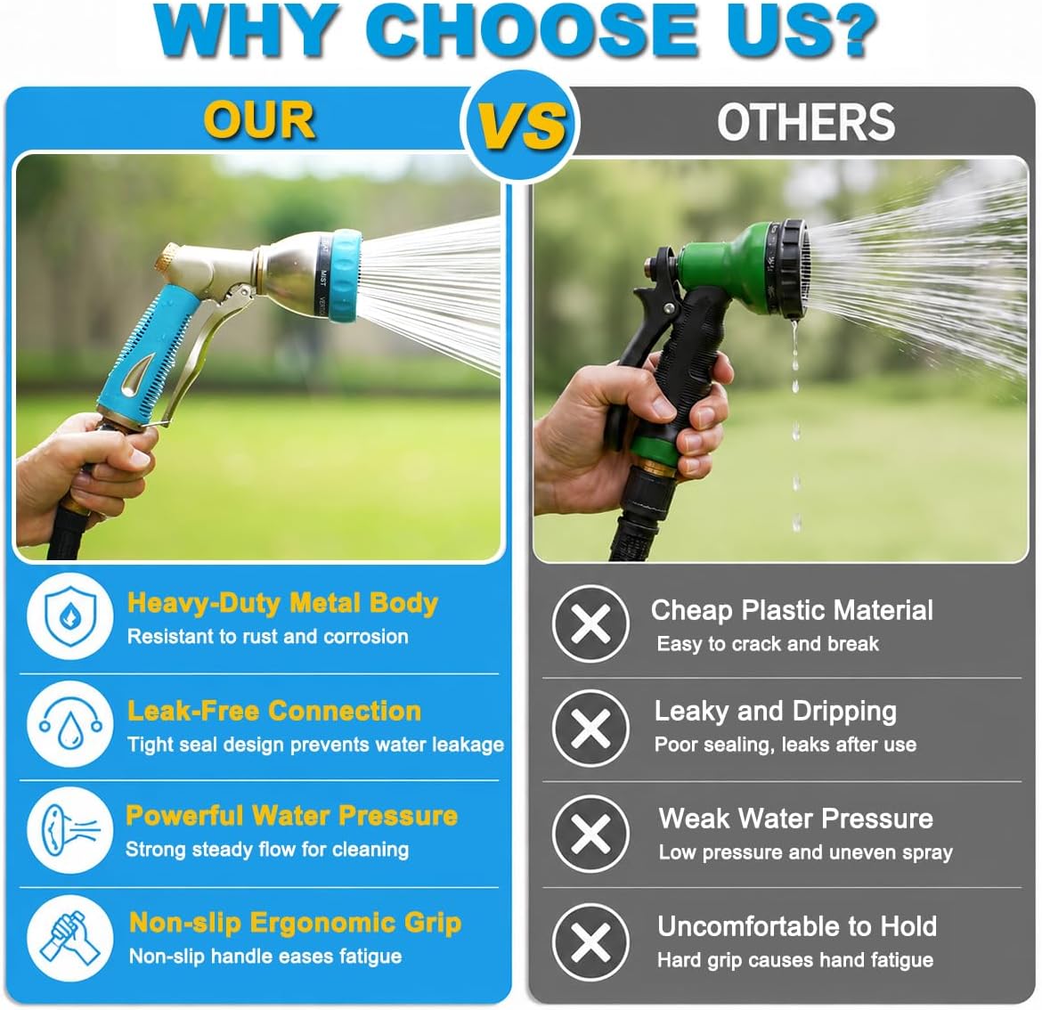 FANHAO Metal Garden Hose Nozzle Heavy Duty, 8 Spray Patterns, High Pressure | Comfortable Non-Slip Handle, Hands-Free