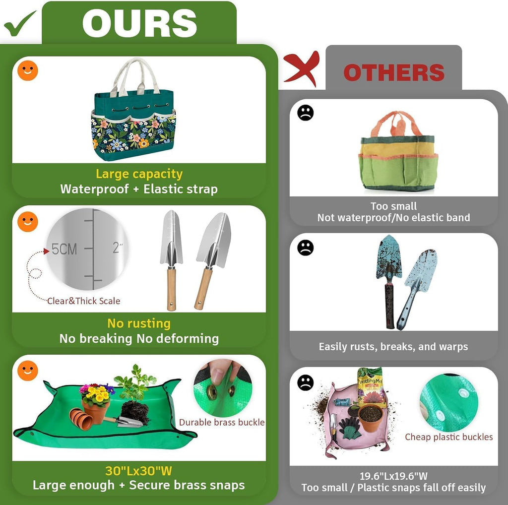 22Pcs Gardening Tools Set for Women Heavy Duty Garden Hand Tools Kit Birthday Gifts for Mom Wife Grandma Beginner